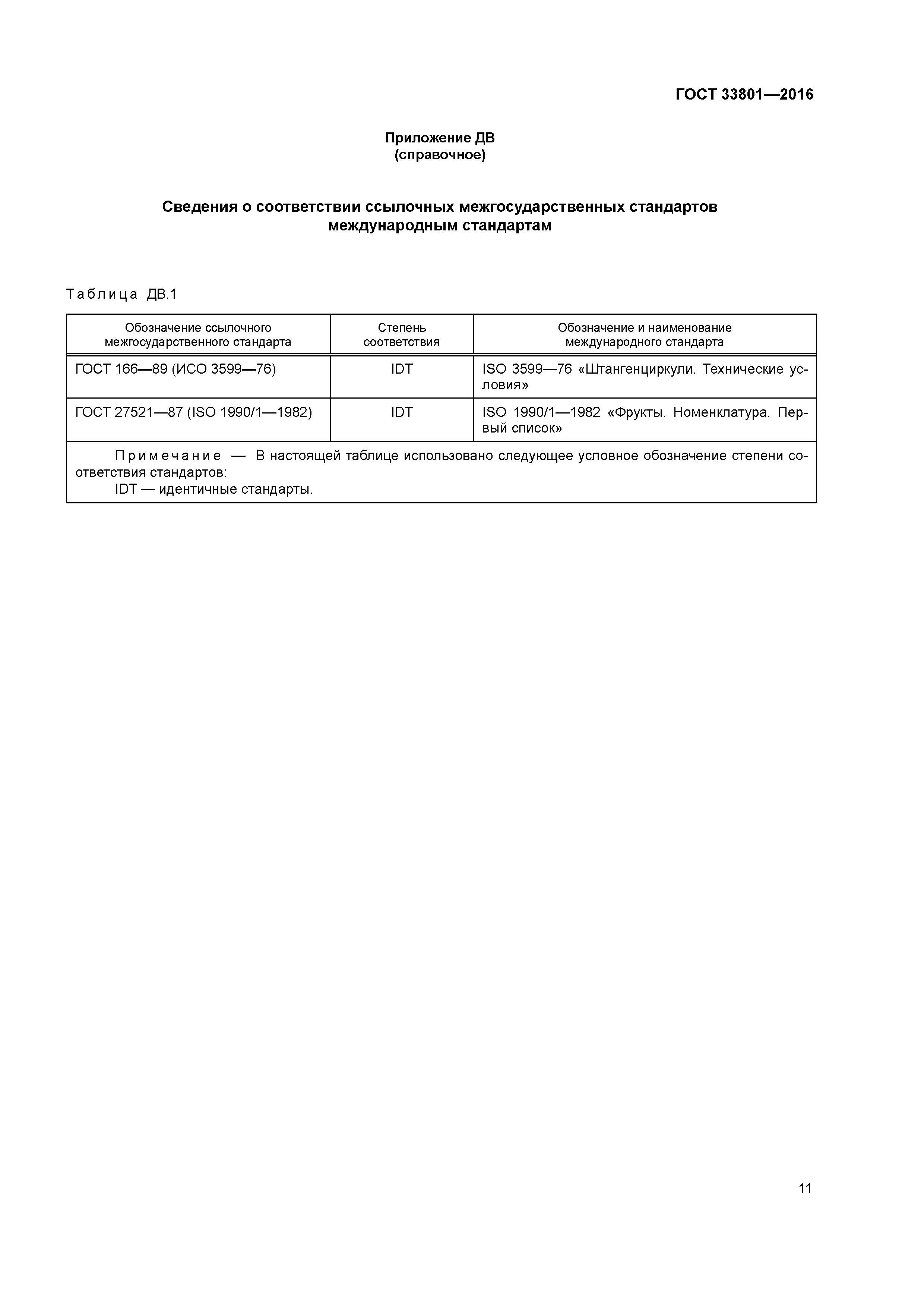 ГОСТ 33801-2016