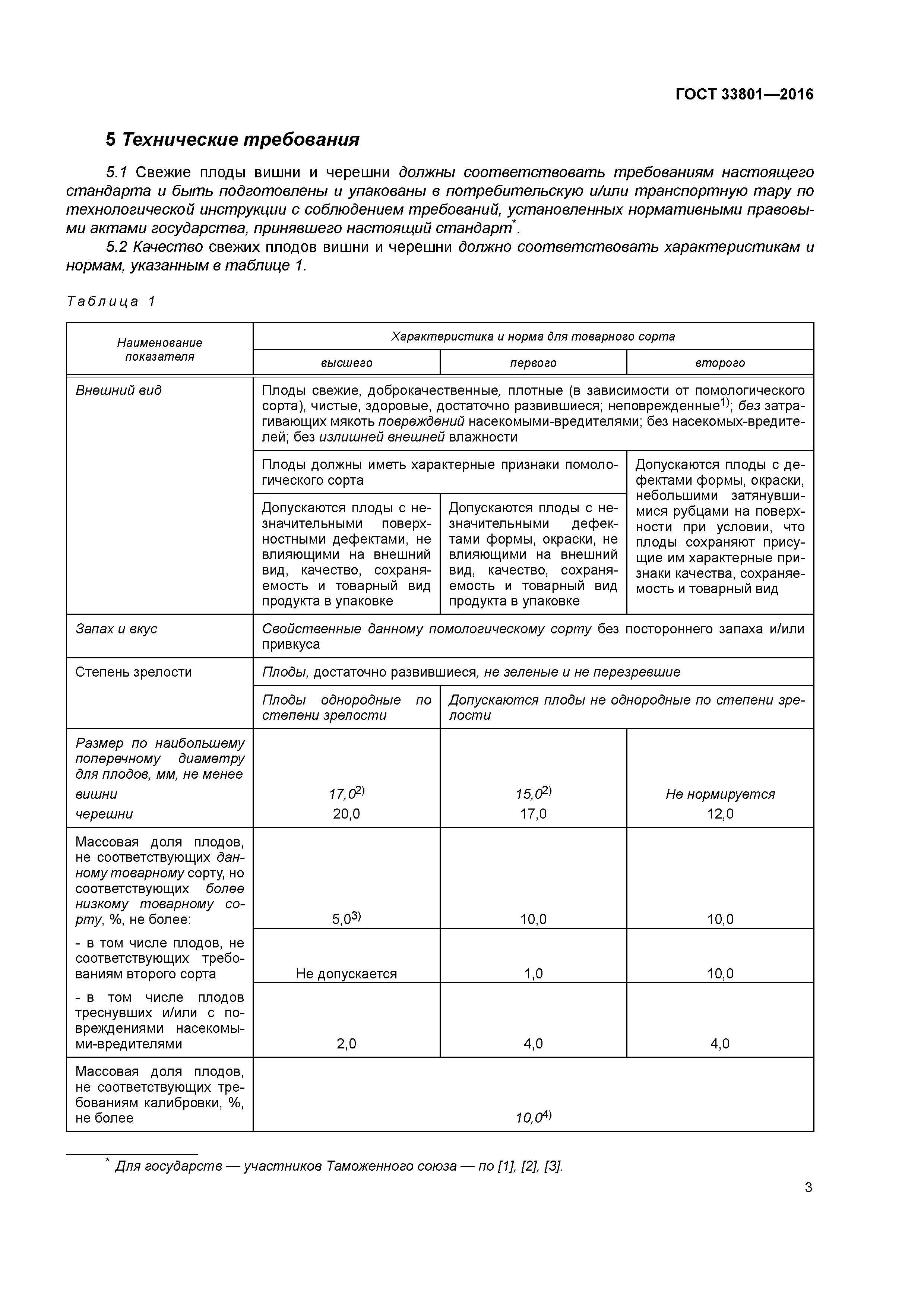 ГОСТ 33801-2016