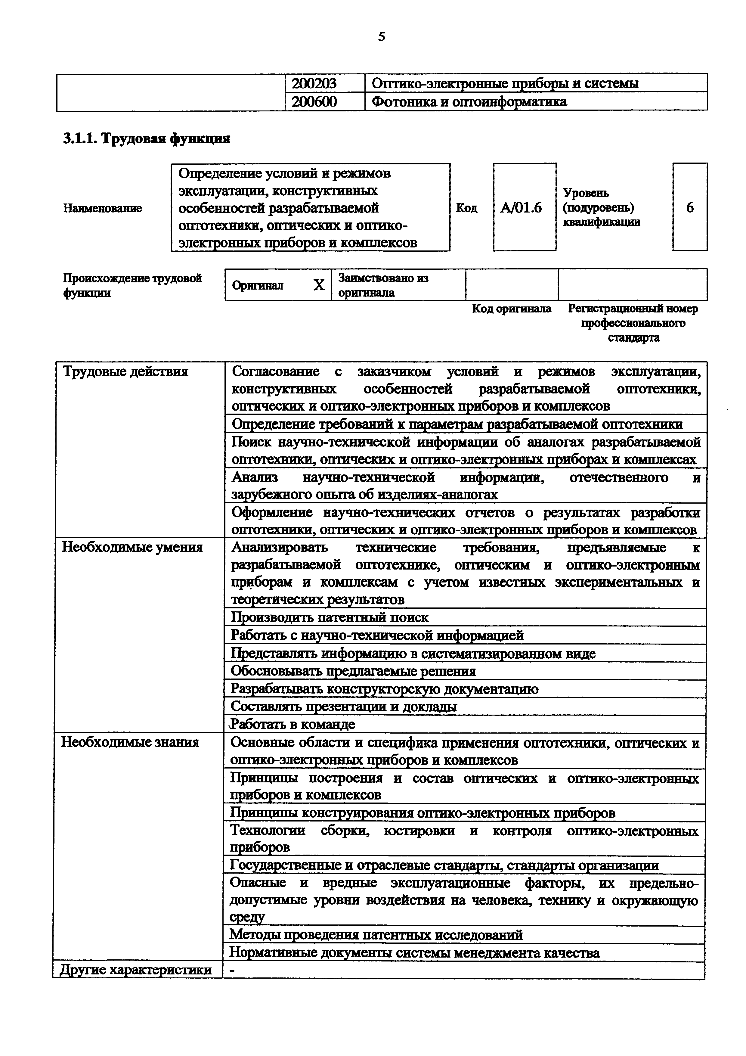 Приказ 1141н