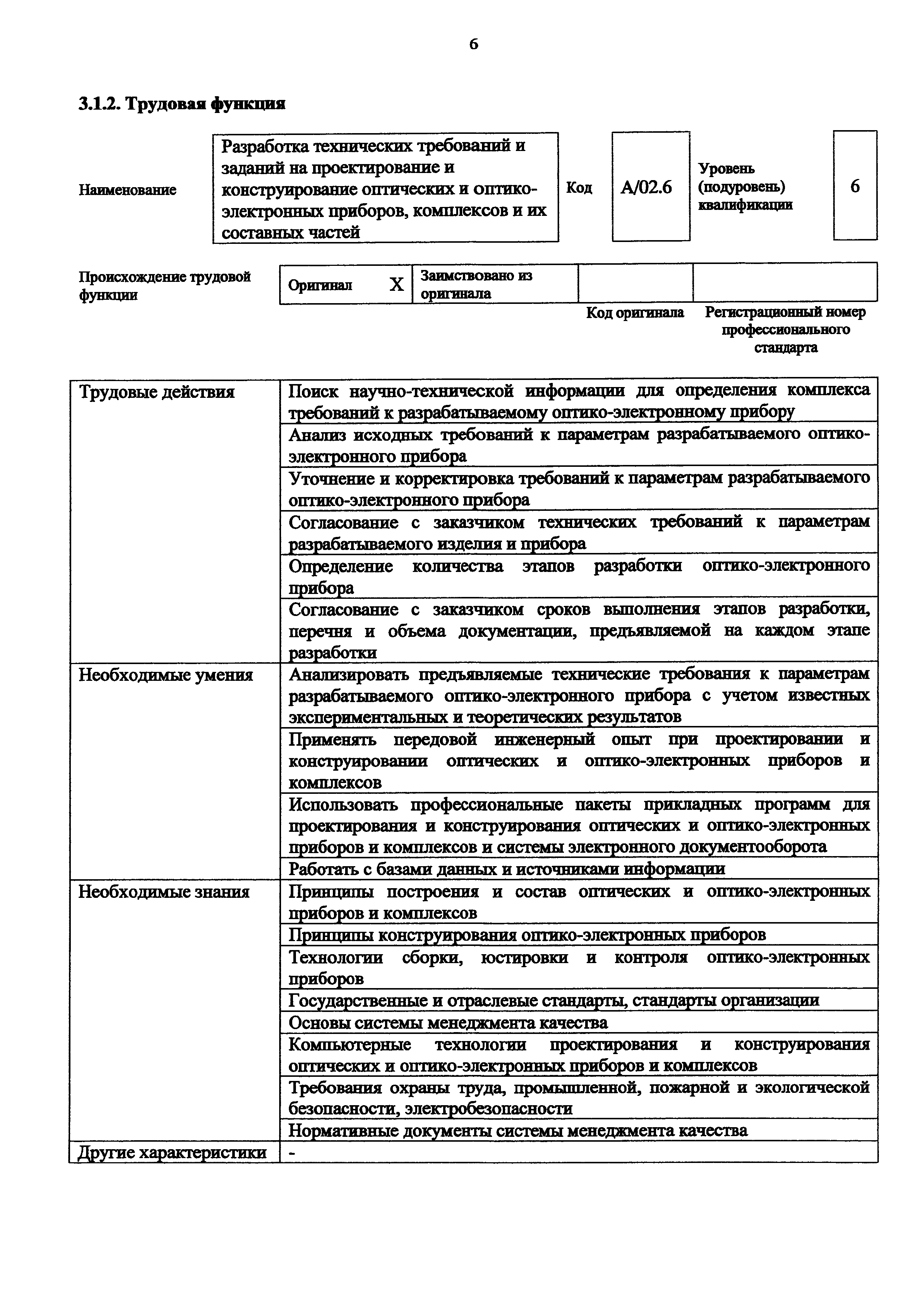 Приказ 1141н