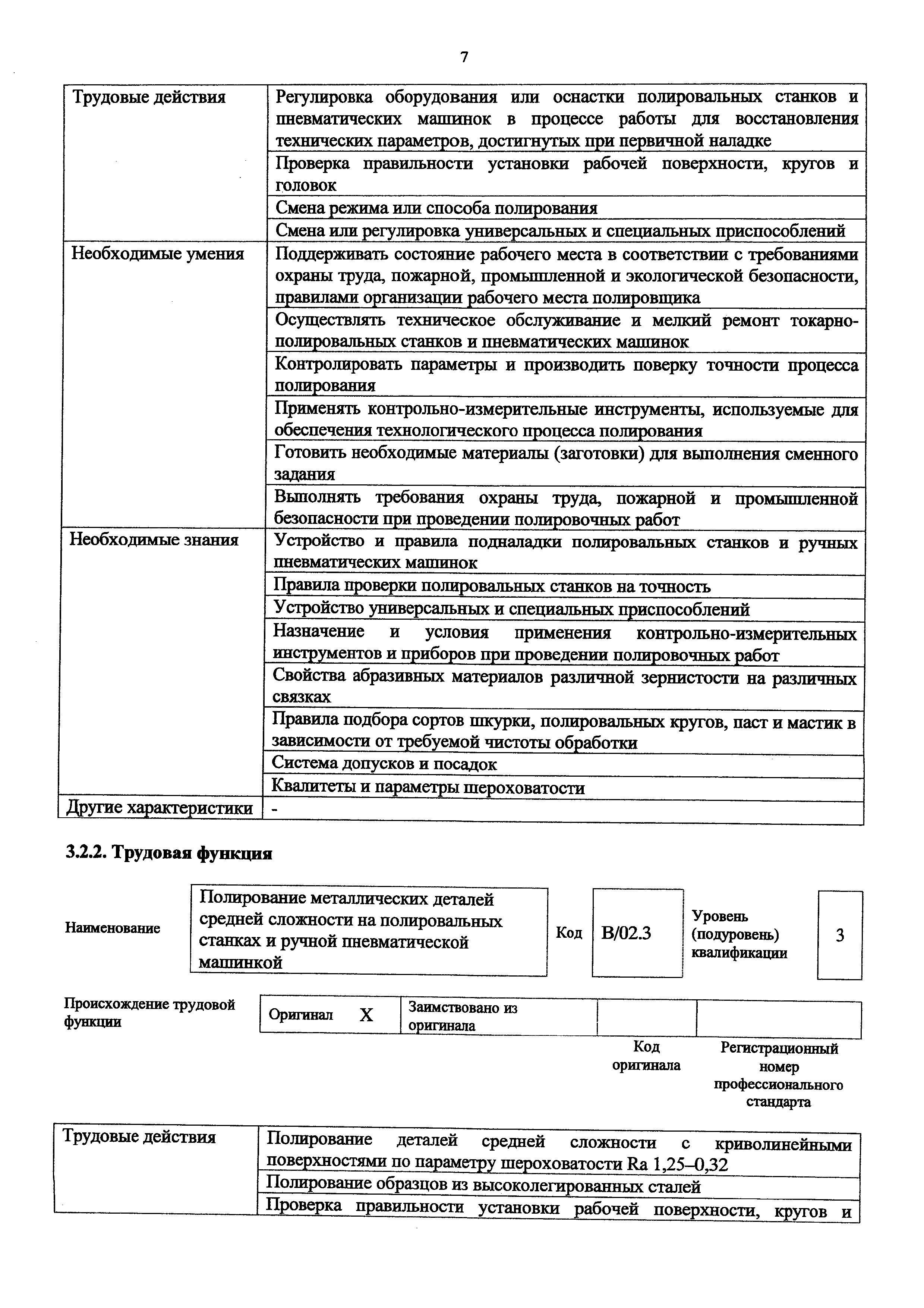 Приказ 1139н