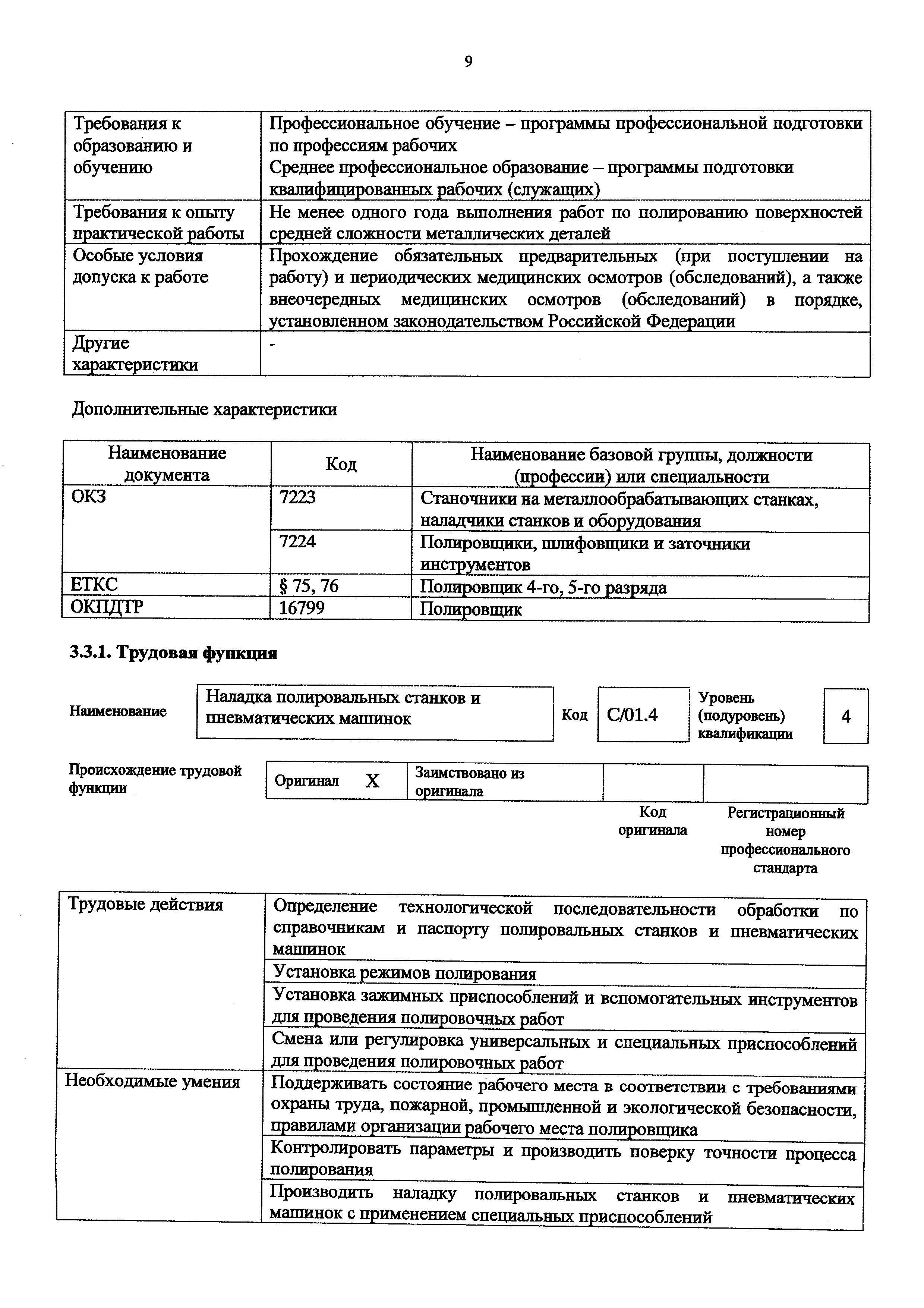 Приказ 1139н