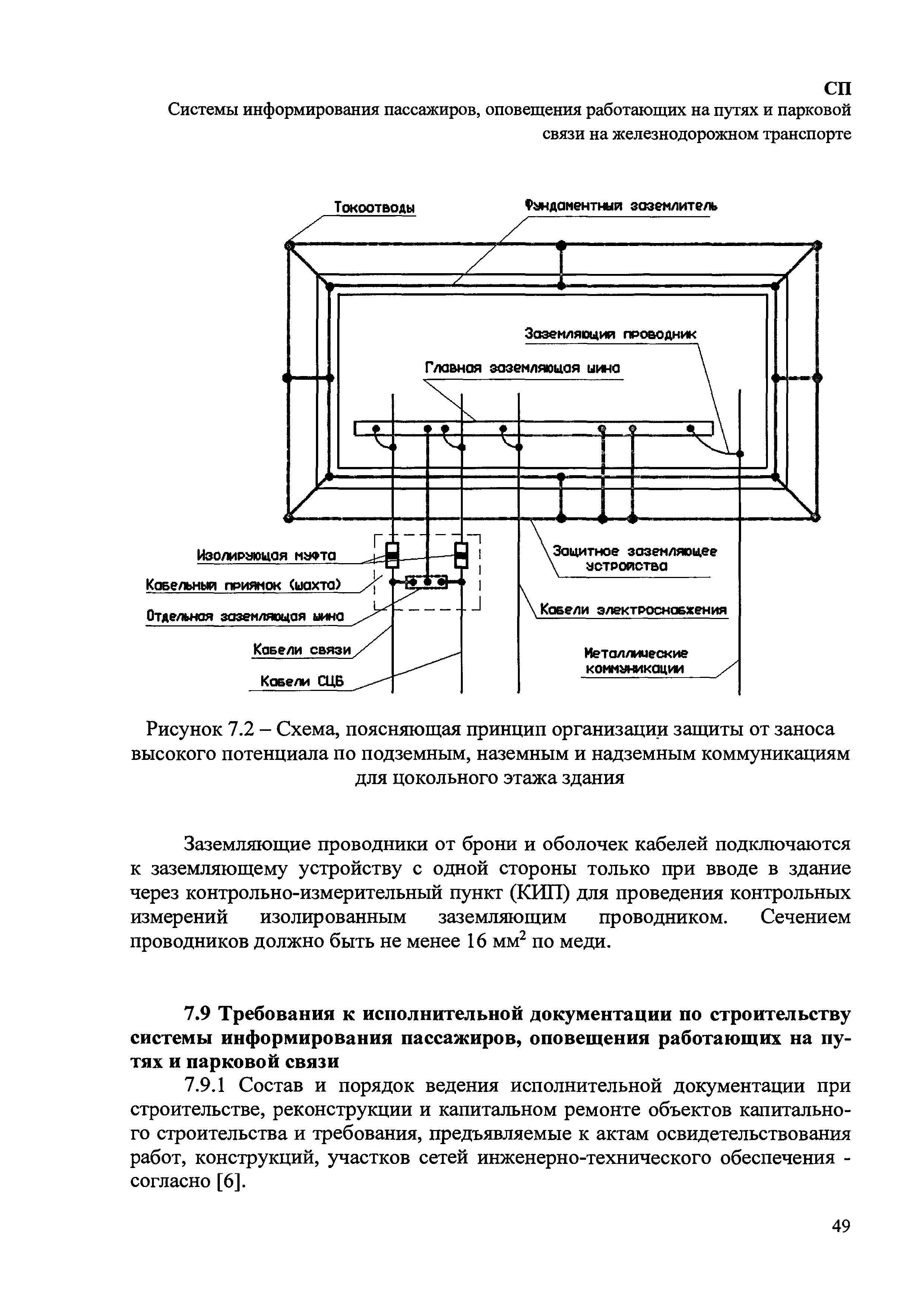 СП 239.1326000.2015