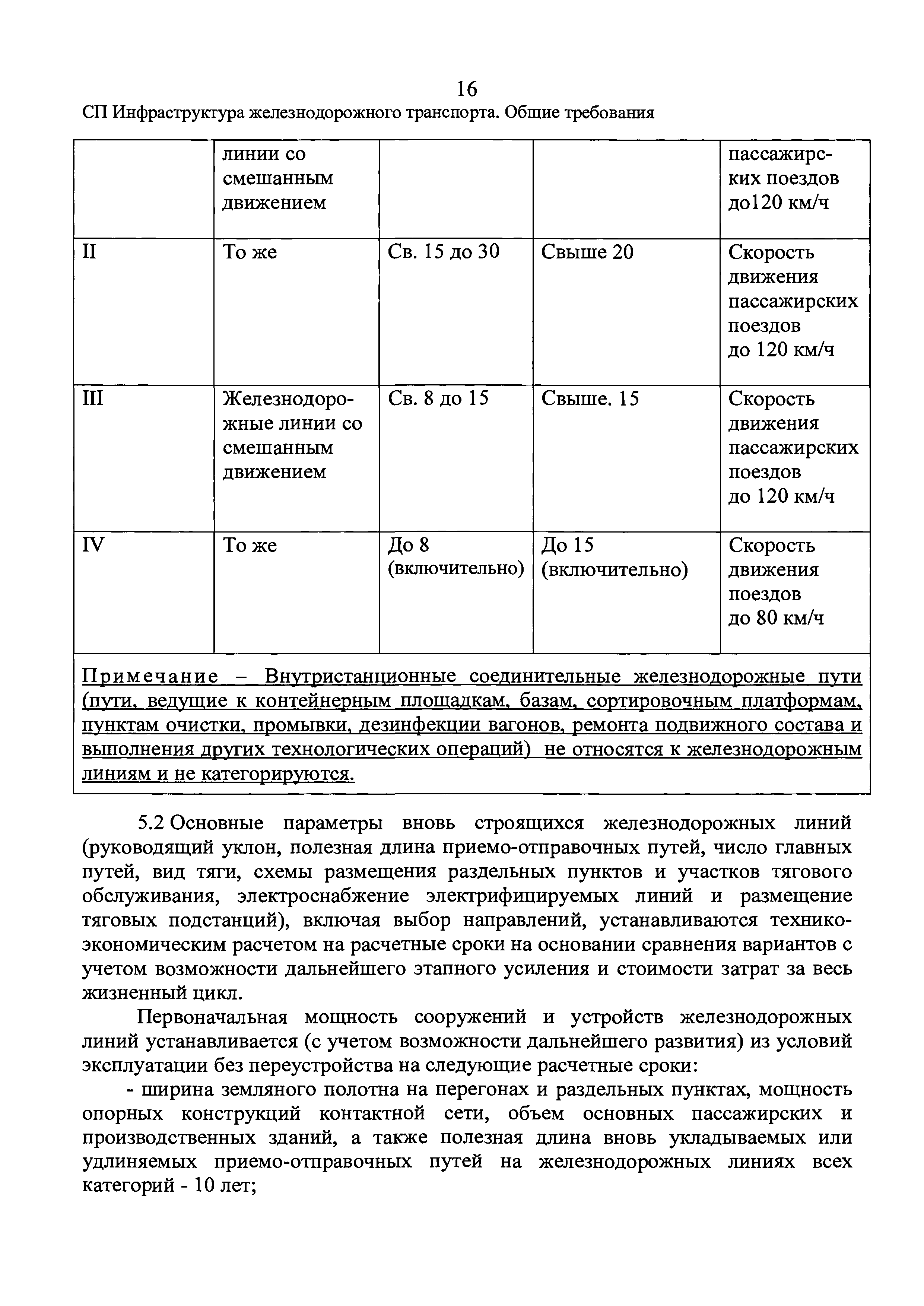 СП 237.1326000.2015