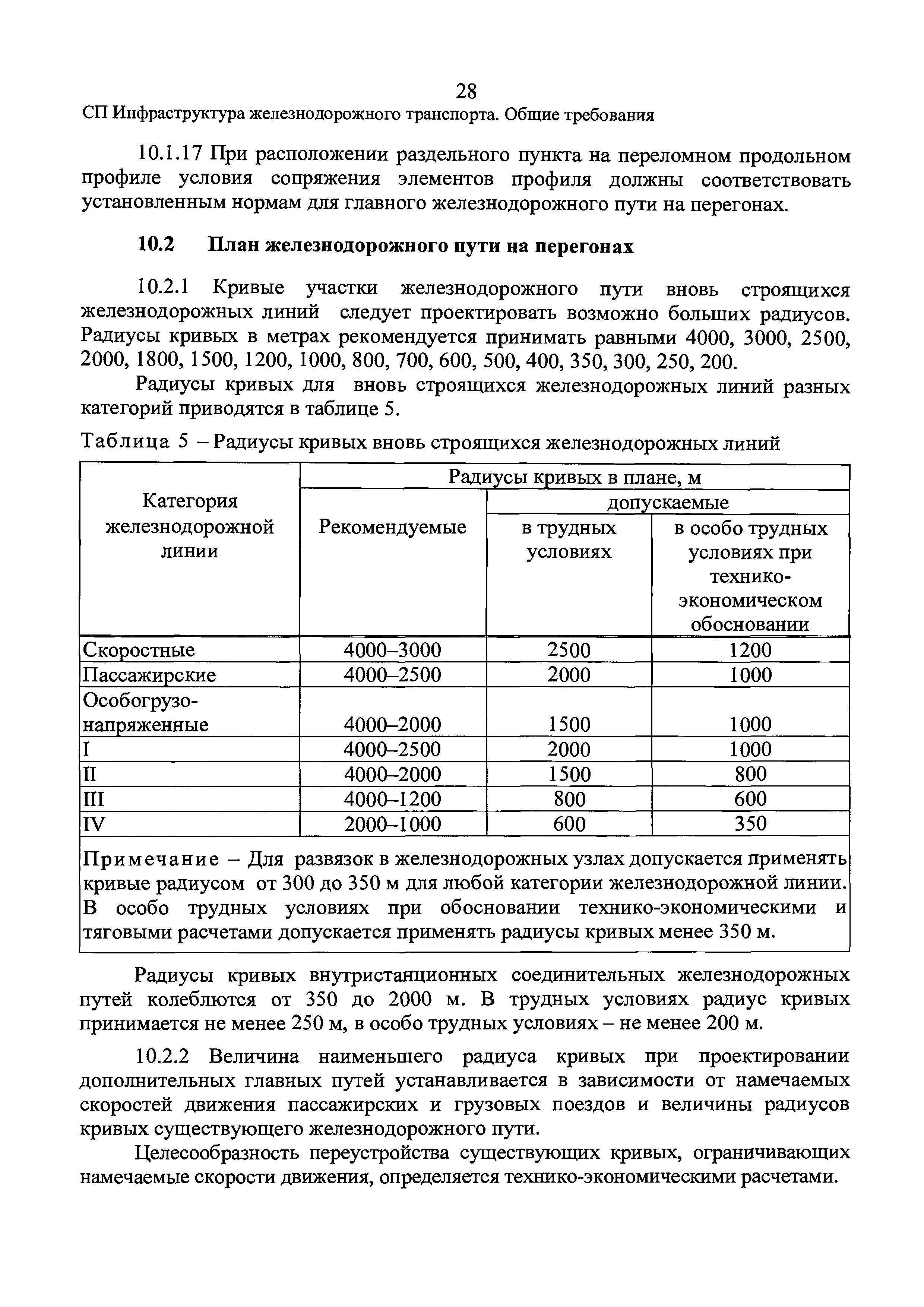 СП 237.1326000.2015