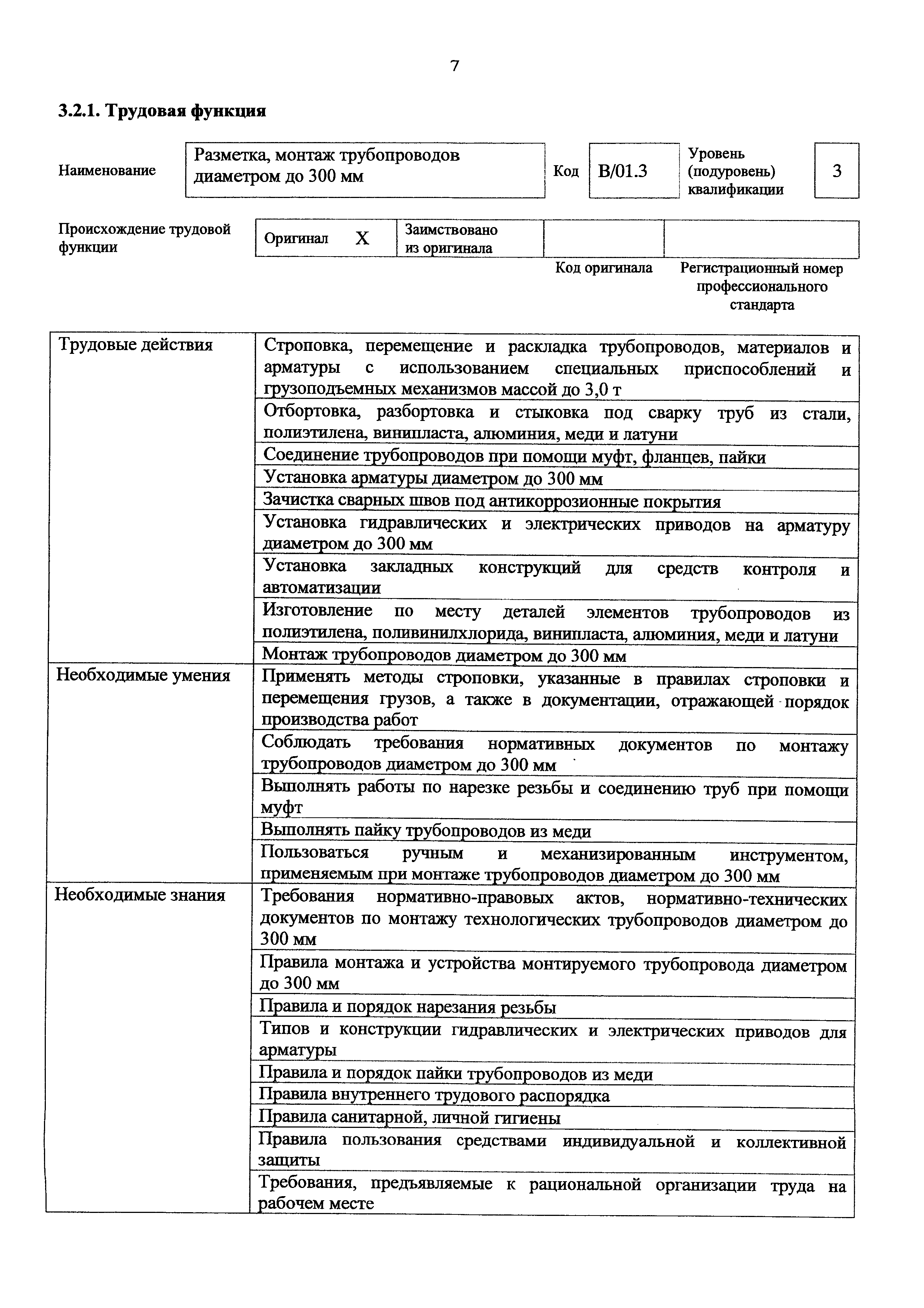 Приказ 1113н