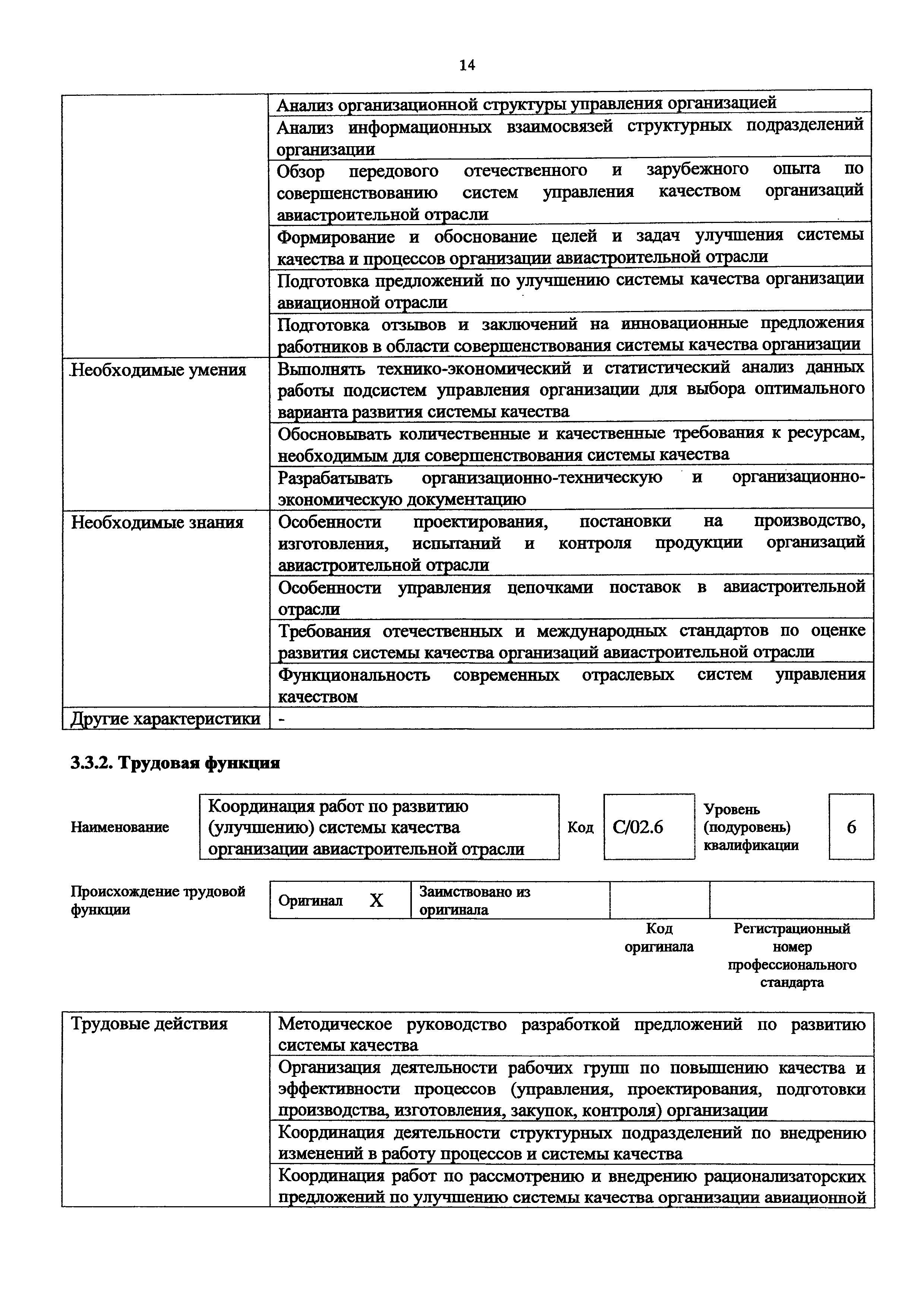 Приказ 1112н