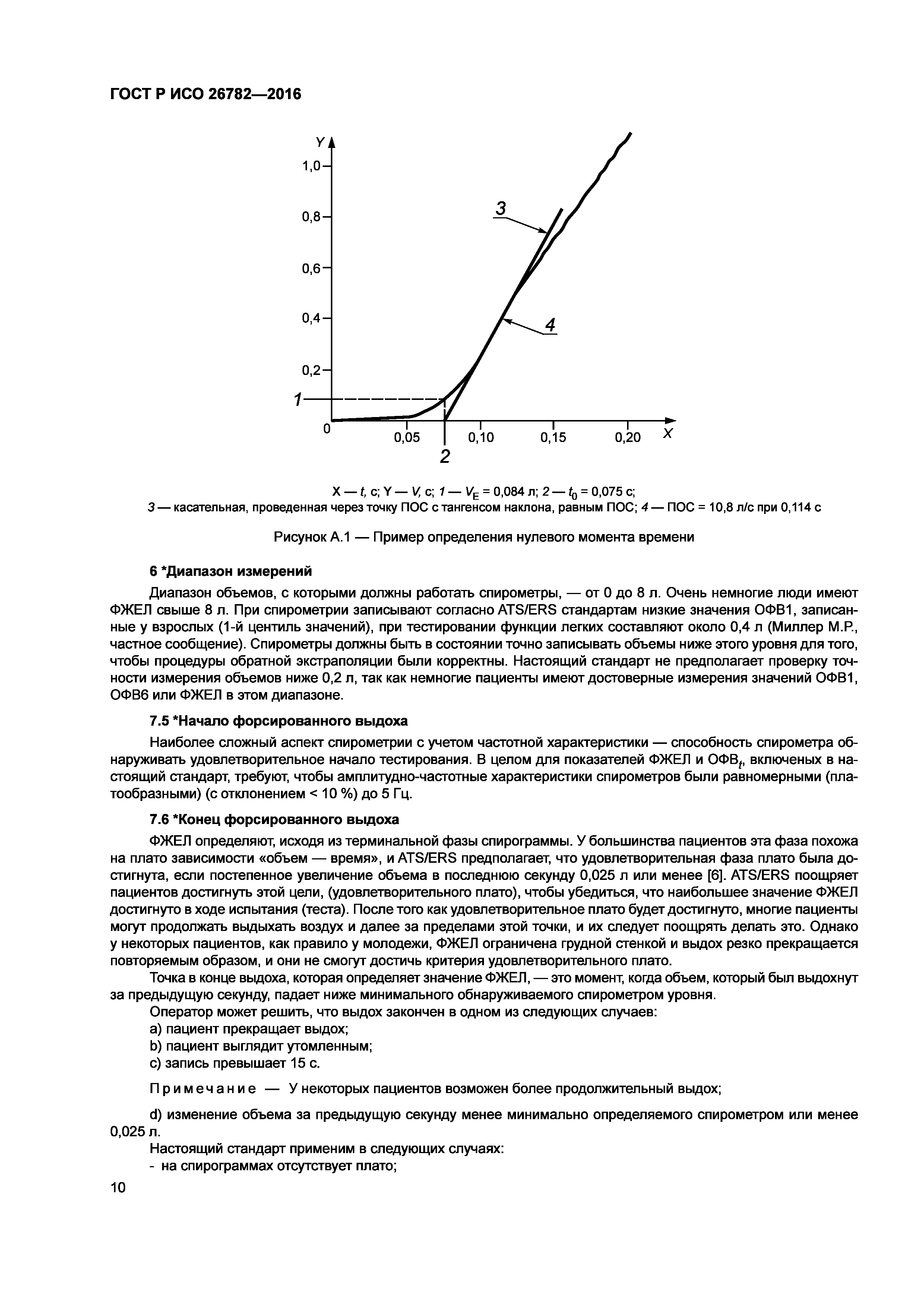 ГОСТ Р ИСО 26782-2016