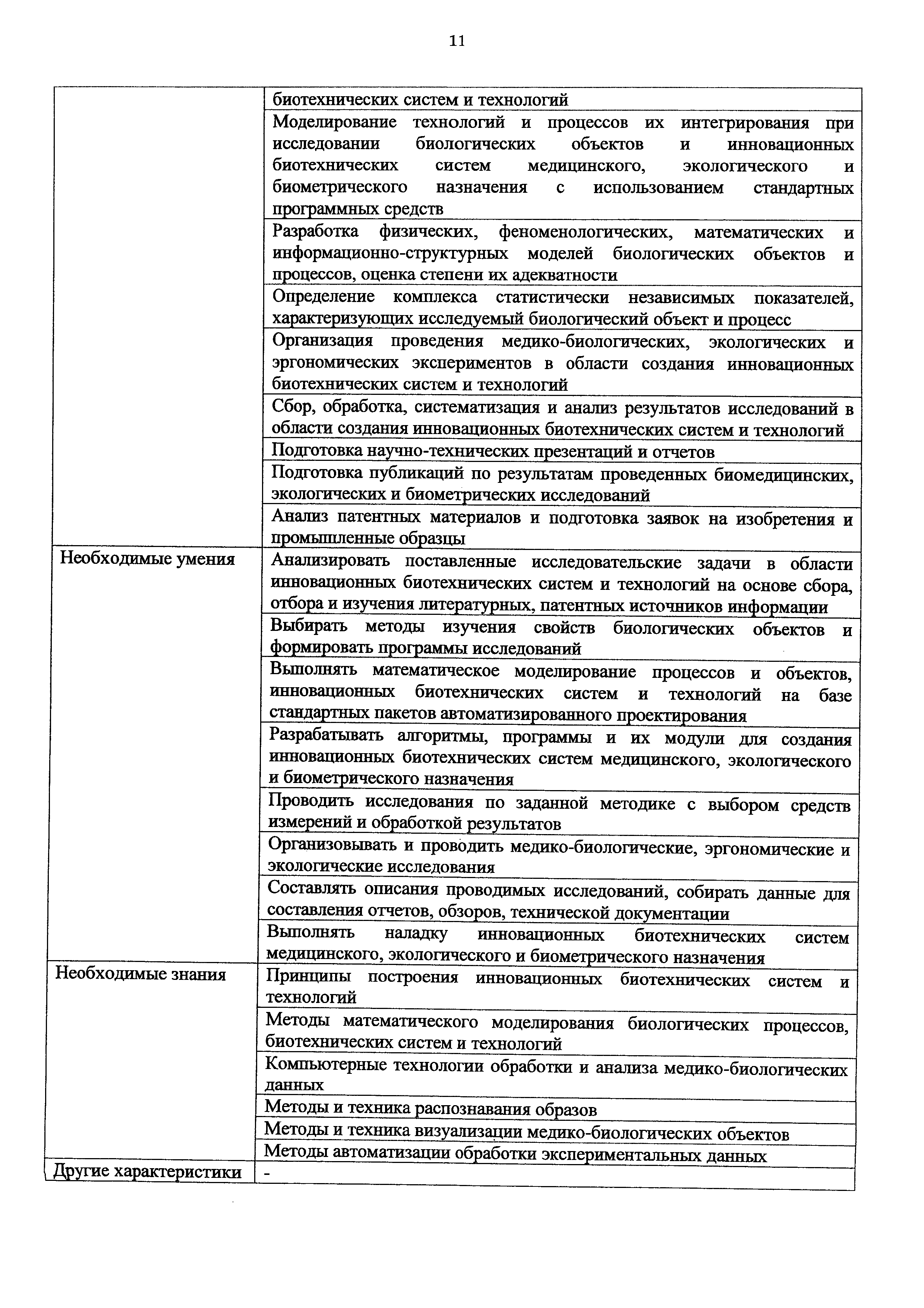 Приказ 1157н