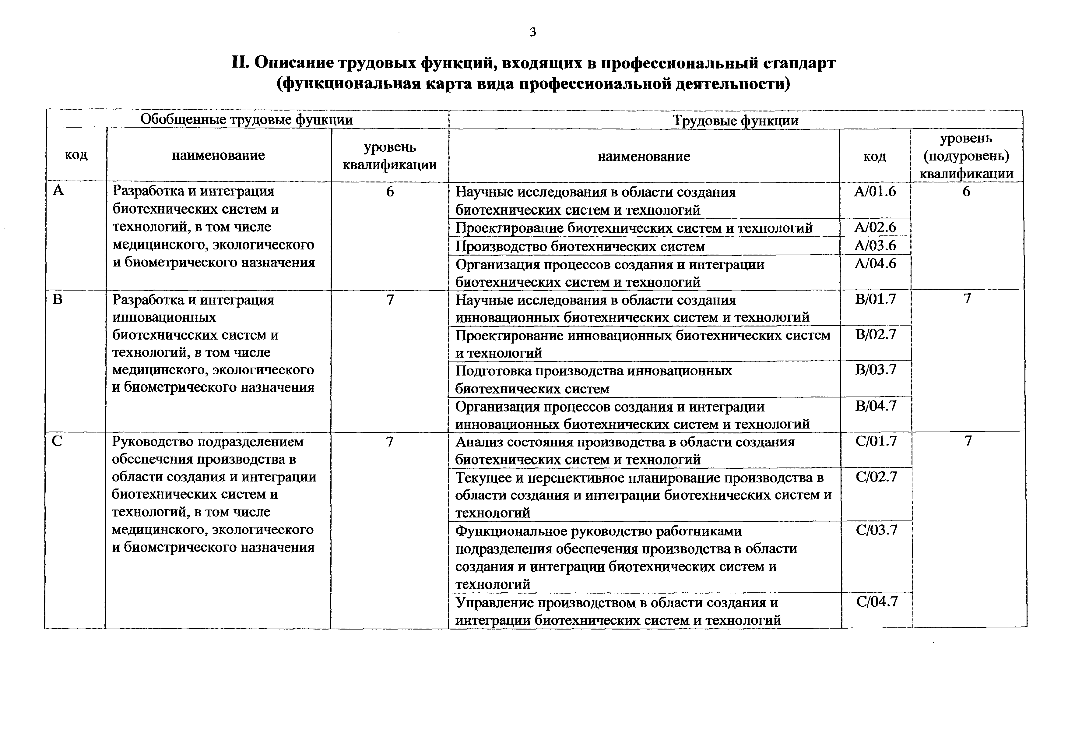 Приказ 1157н