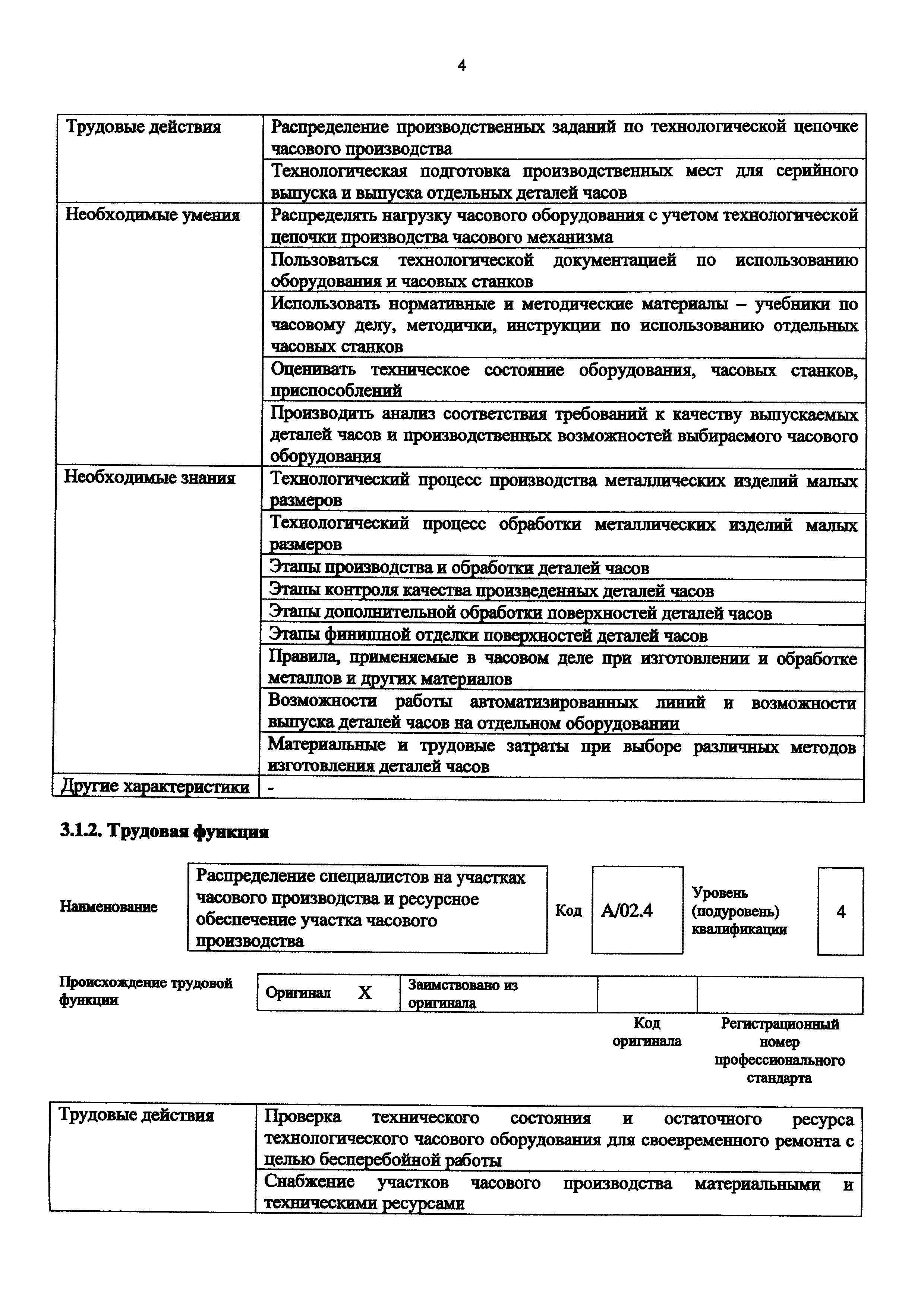 Приказ 1158н