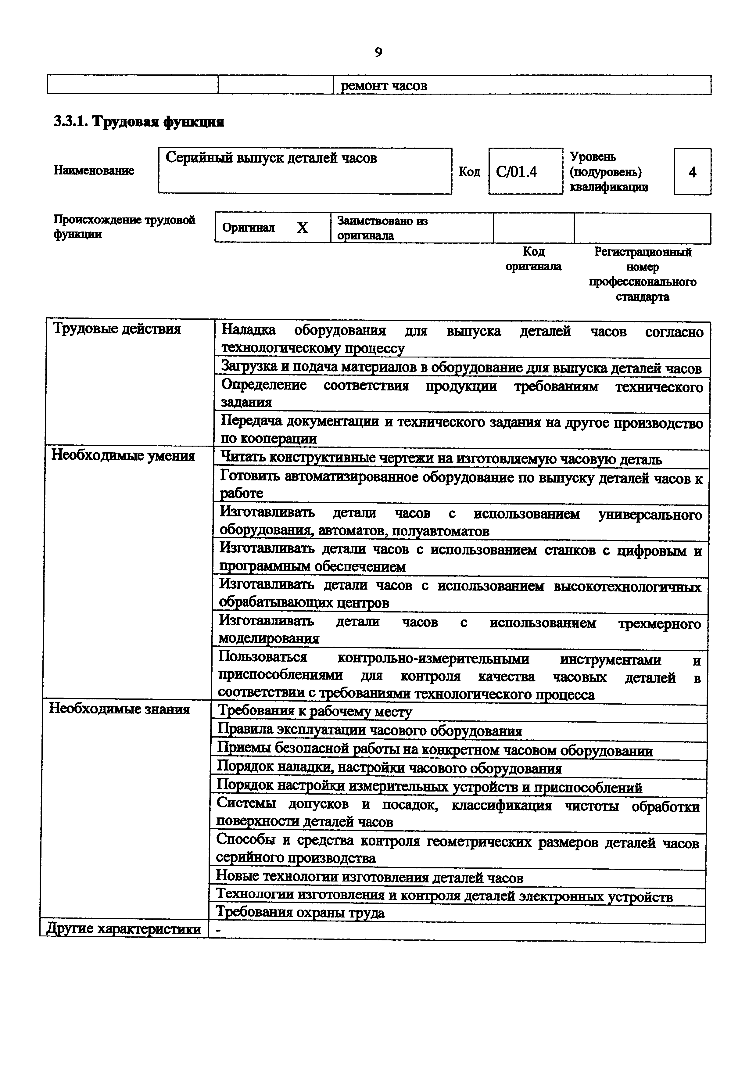 Приказ 1158н