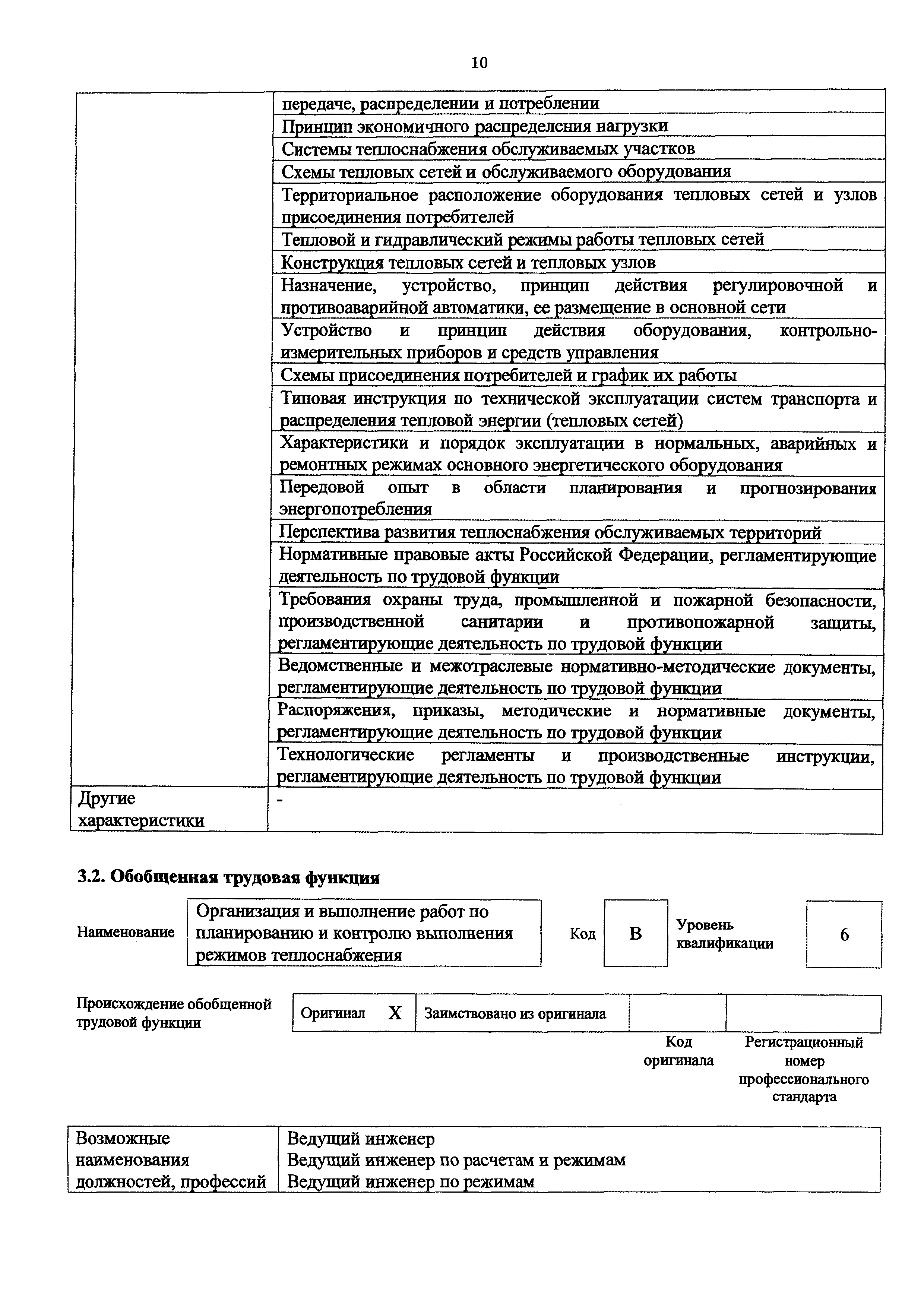 Приказ 1172н