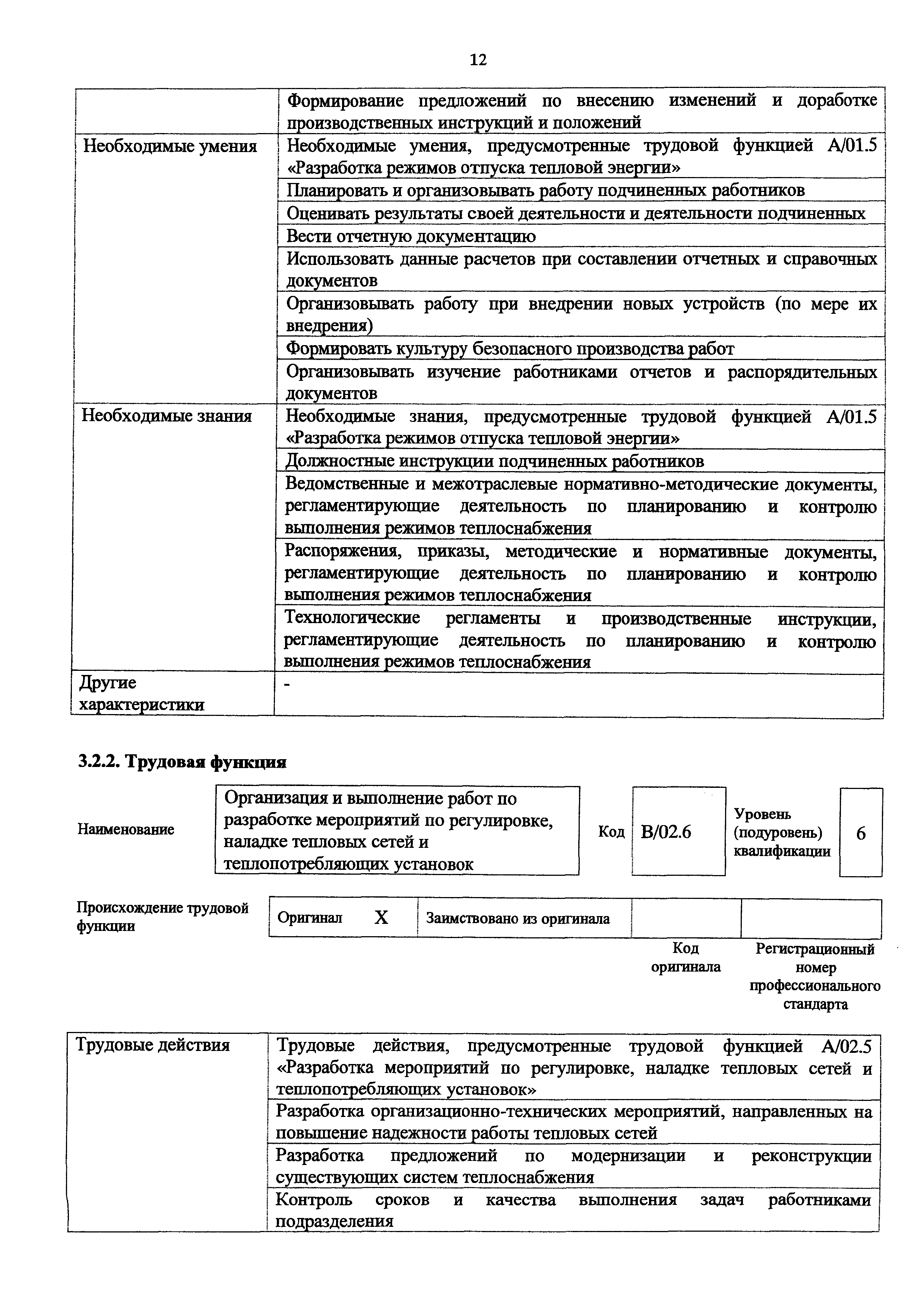 Приказ 1172н