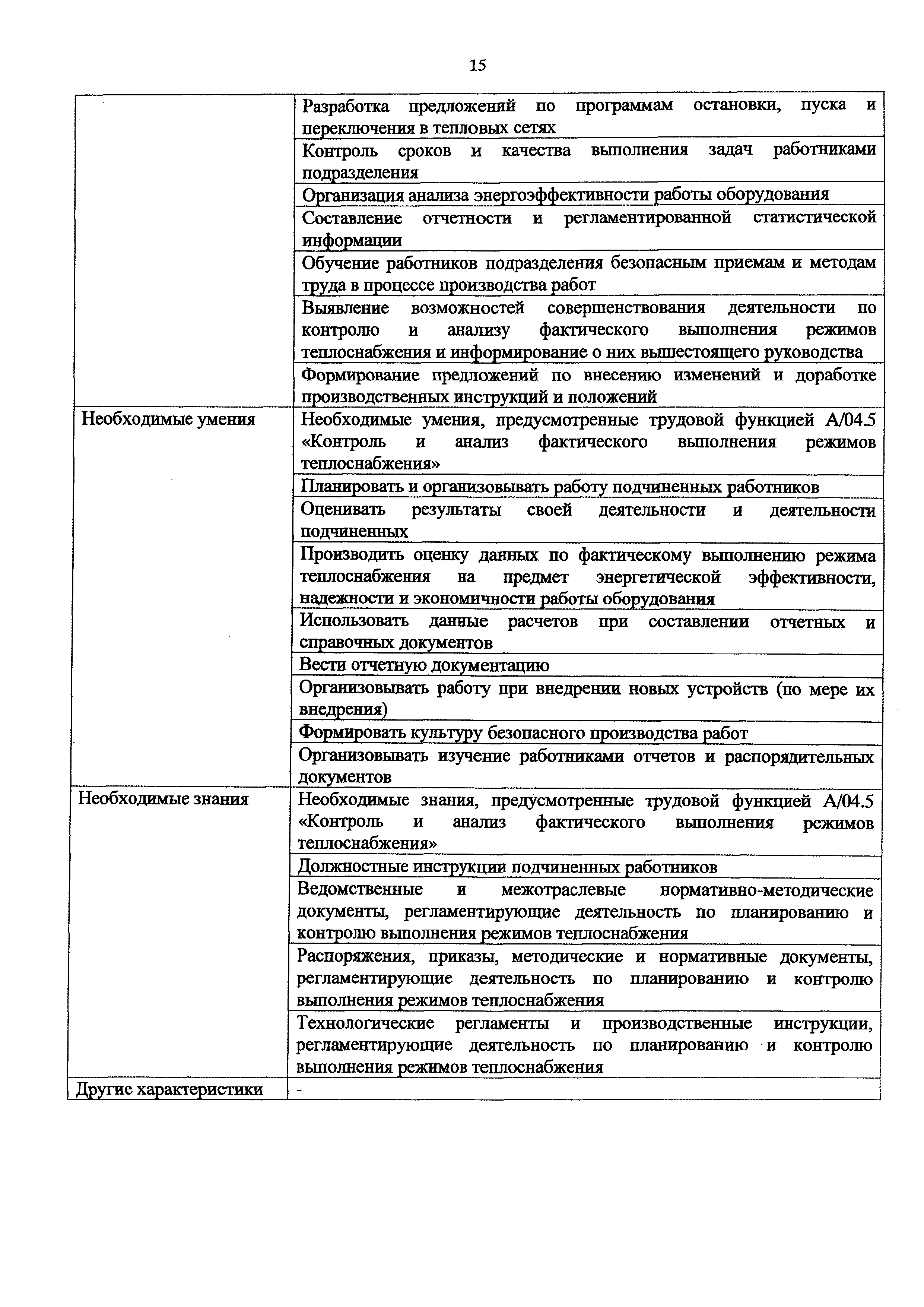 Приказ 1172н