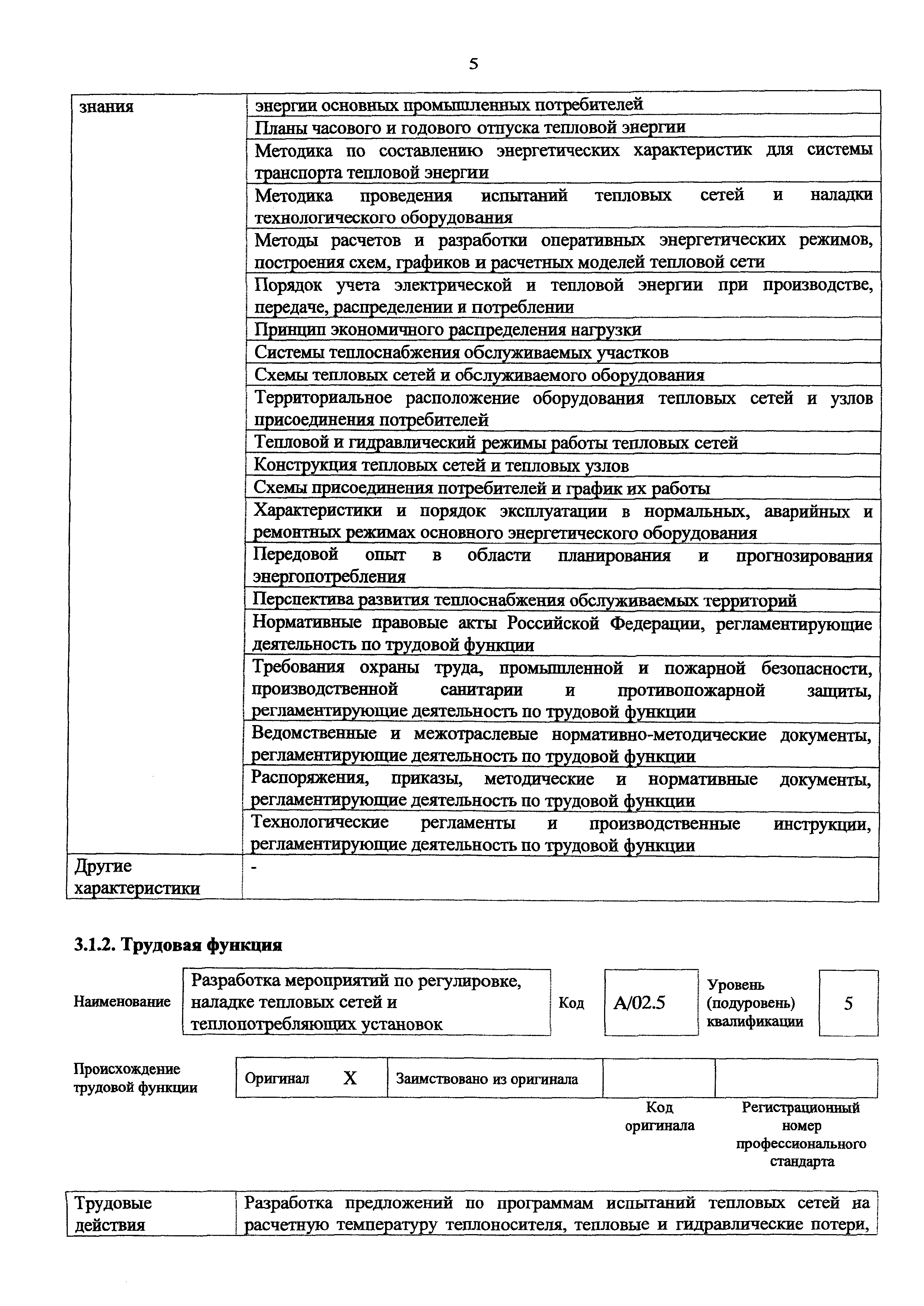 Приказ 1172н