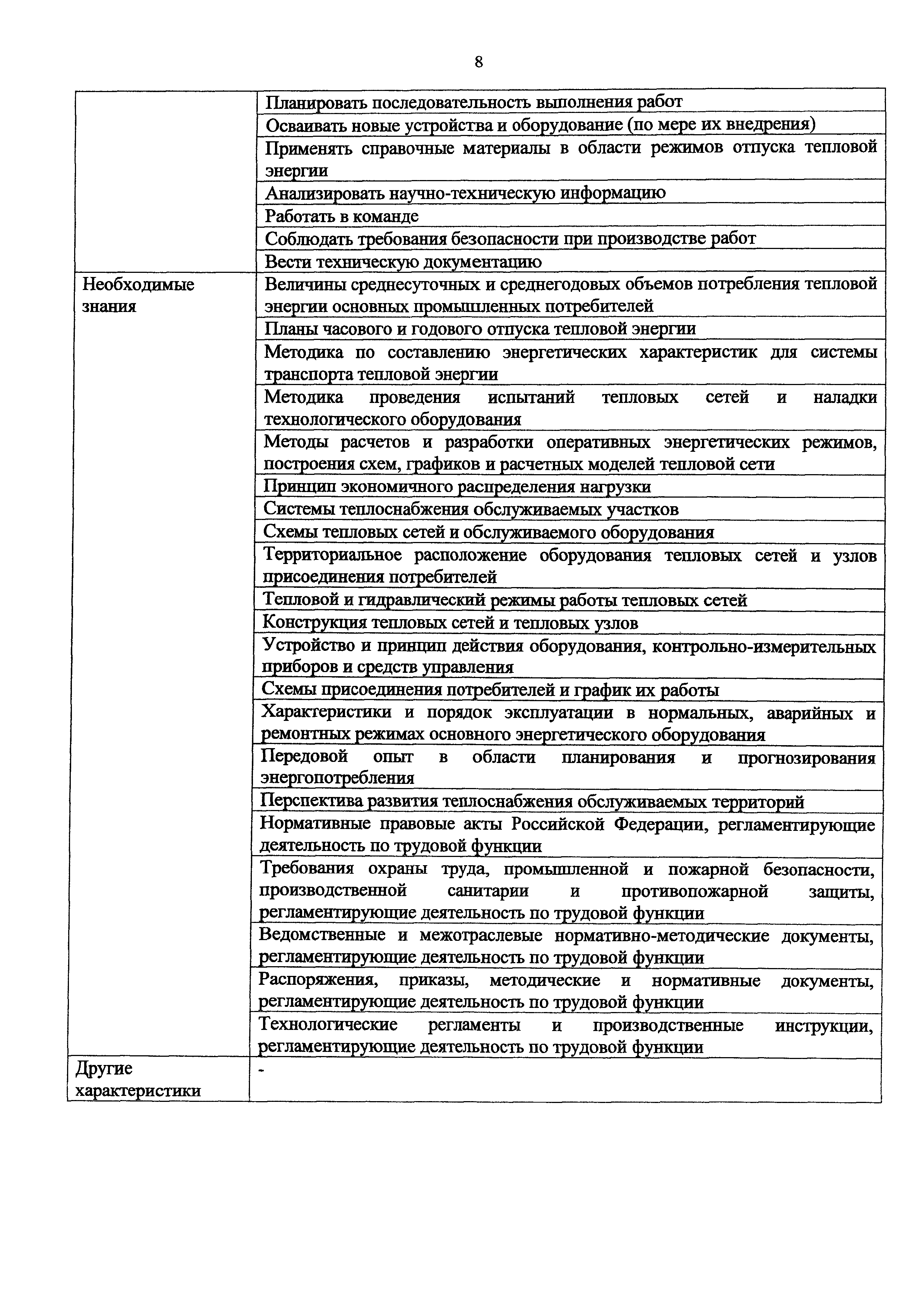 Приказ 1172н