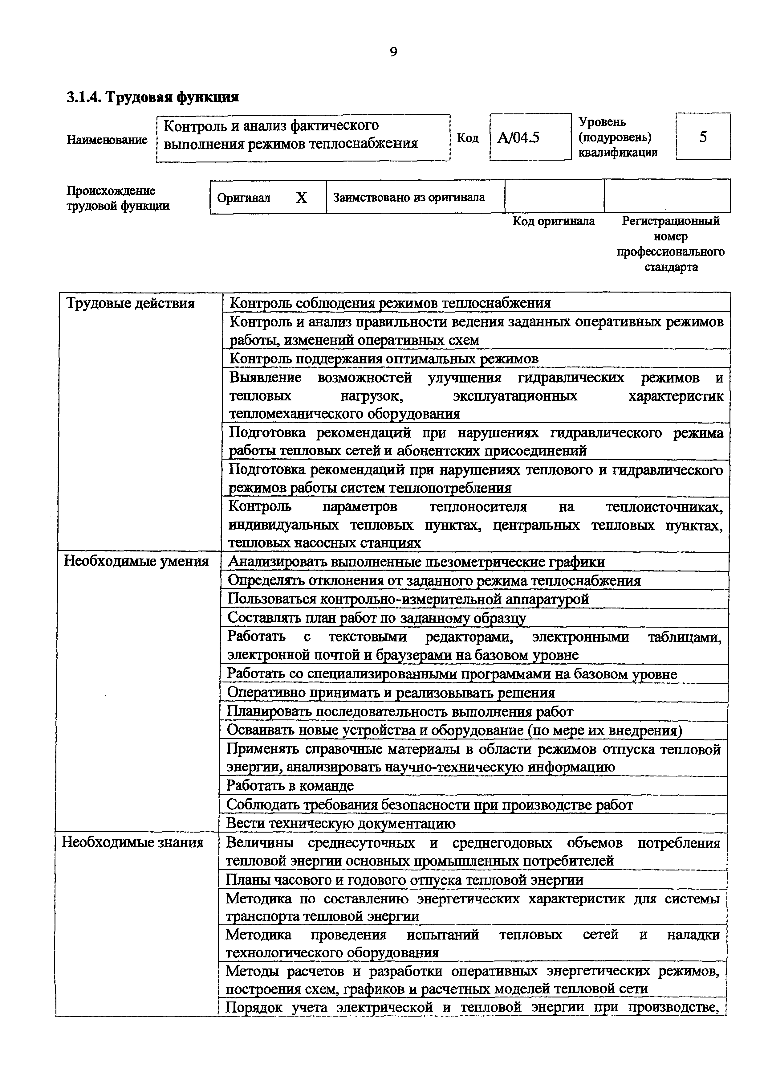 Приказ 1172н