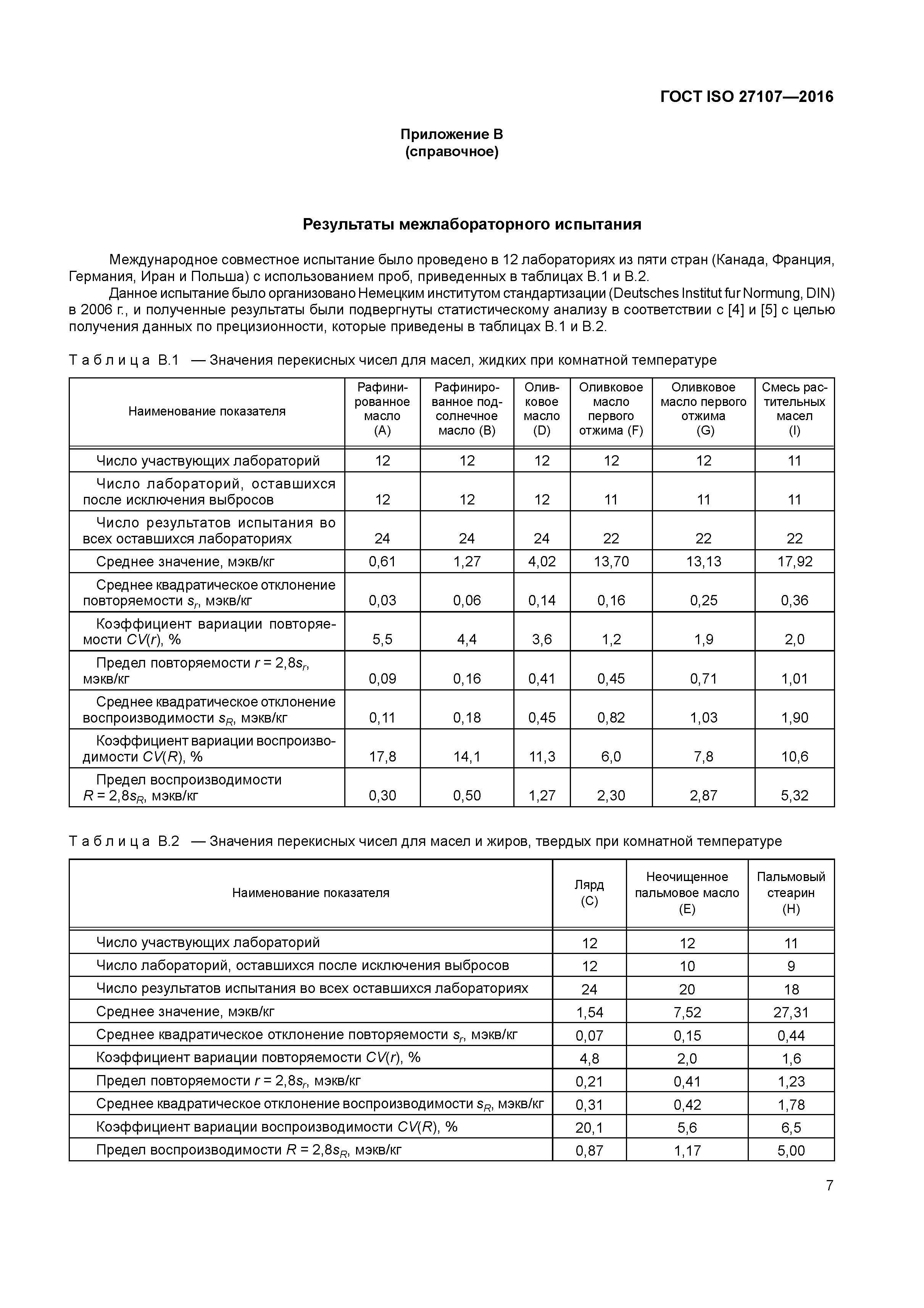 ГОСТ ISO 27107-2016