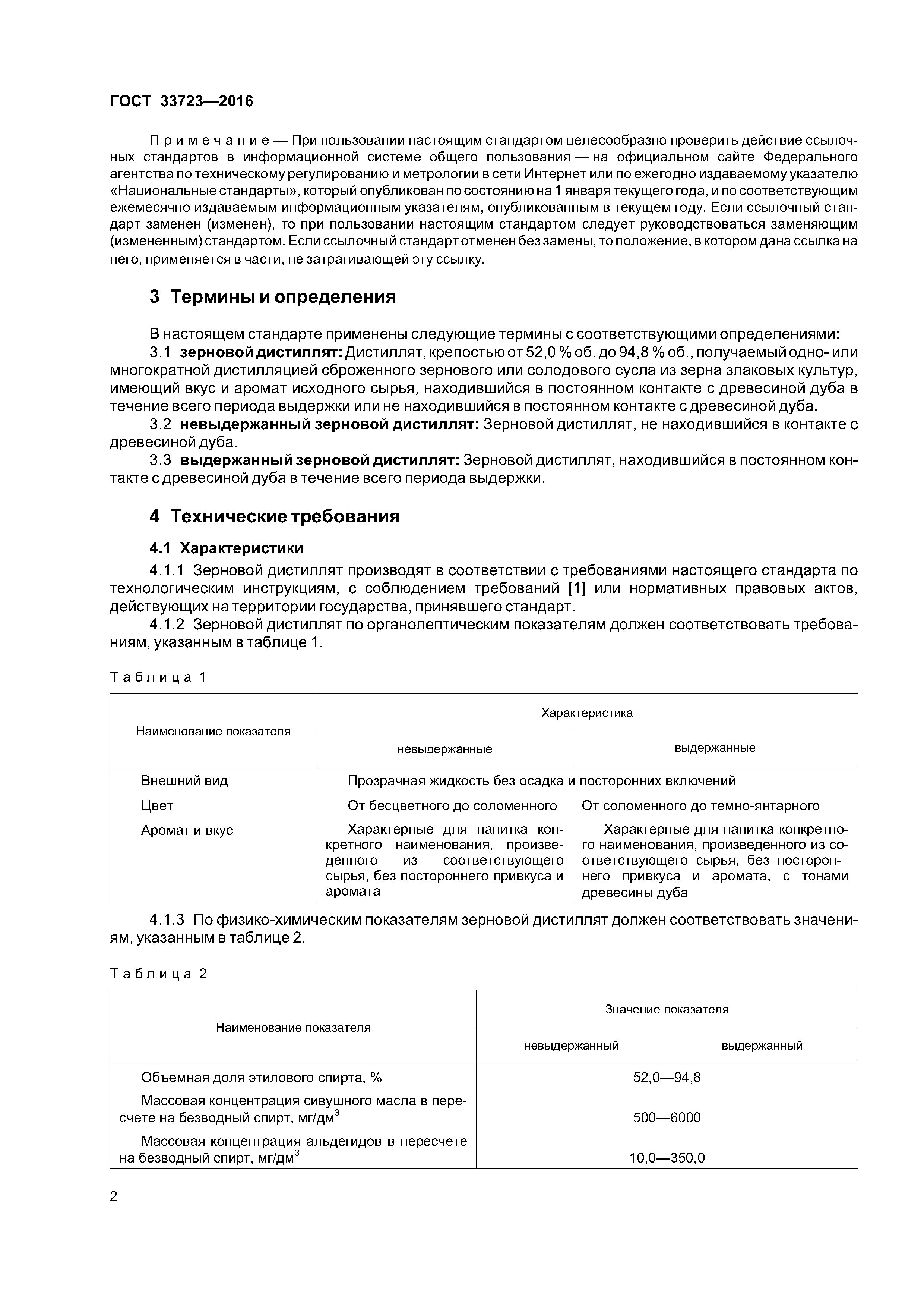ГОСТ 33723-2016