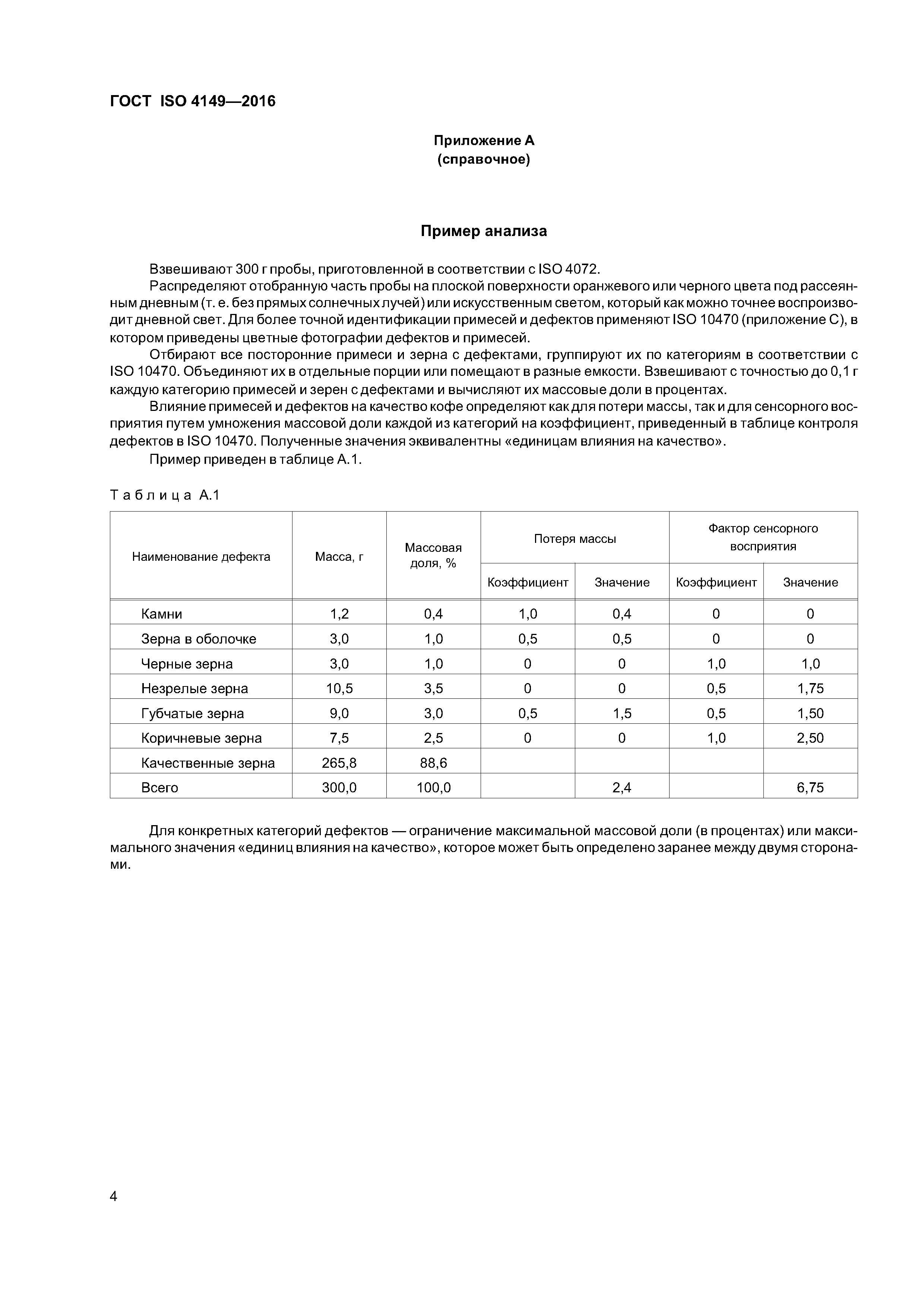 ГОСТ ISO 4149-2016