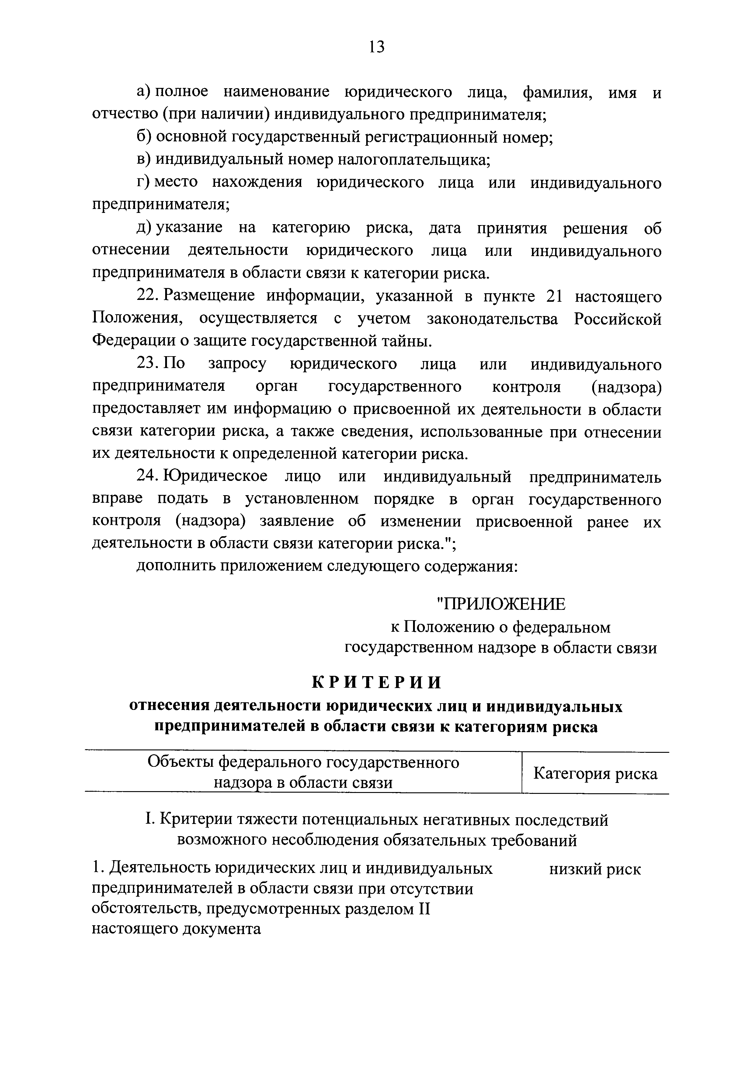 Постановление 806