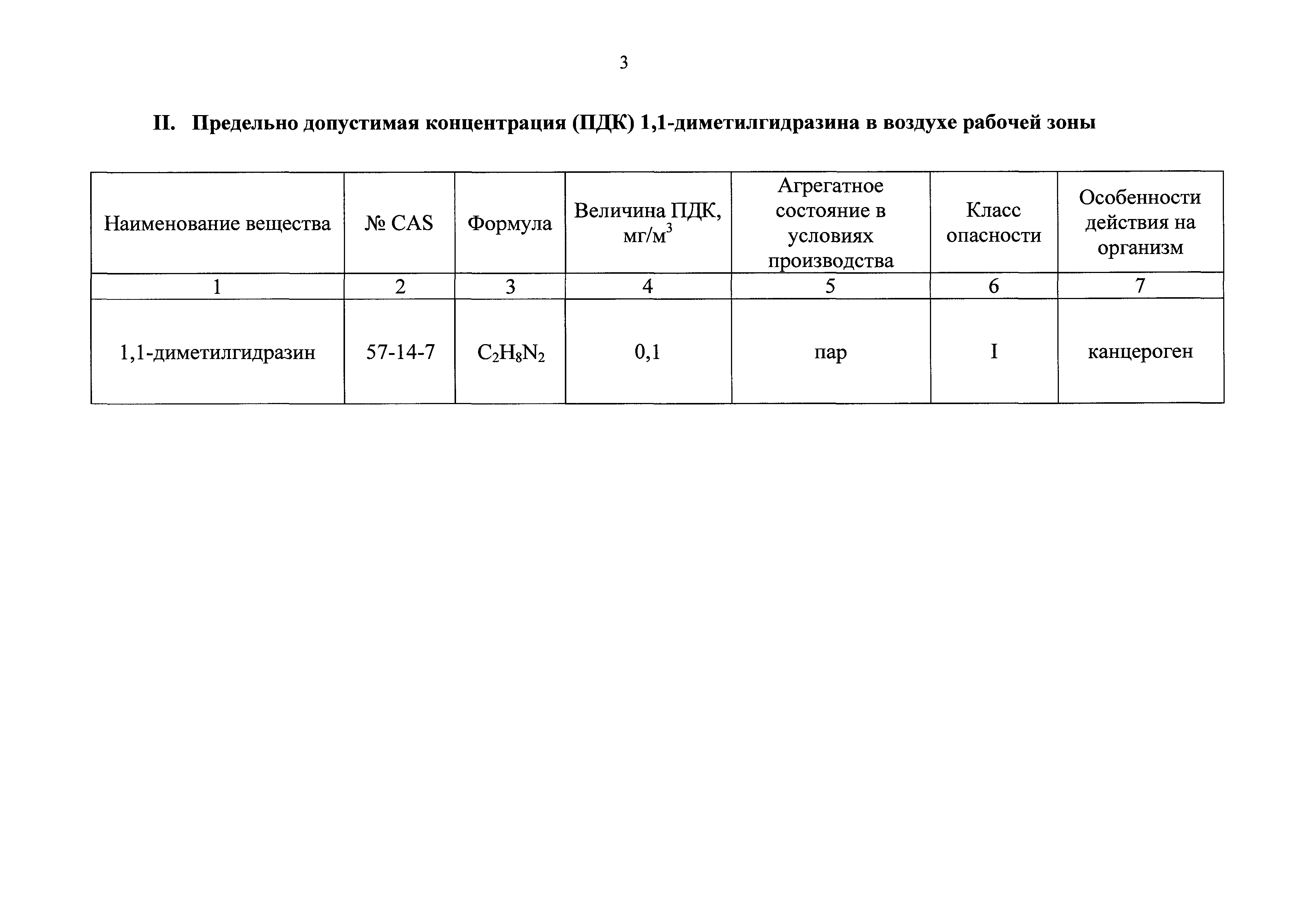 ГН 2.2.5.3393-16