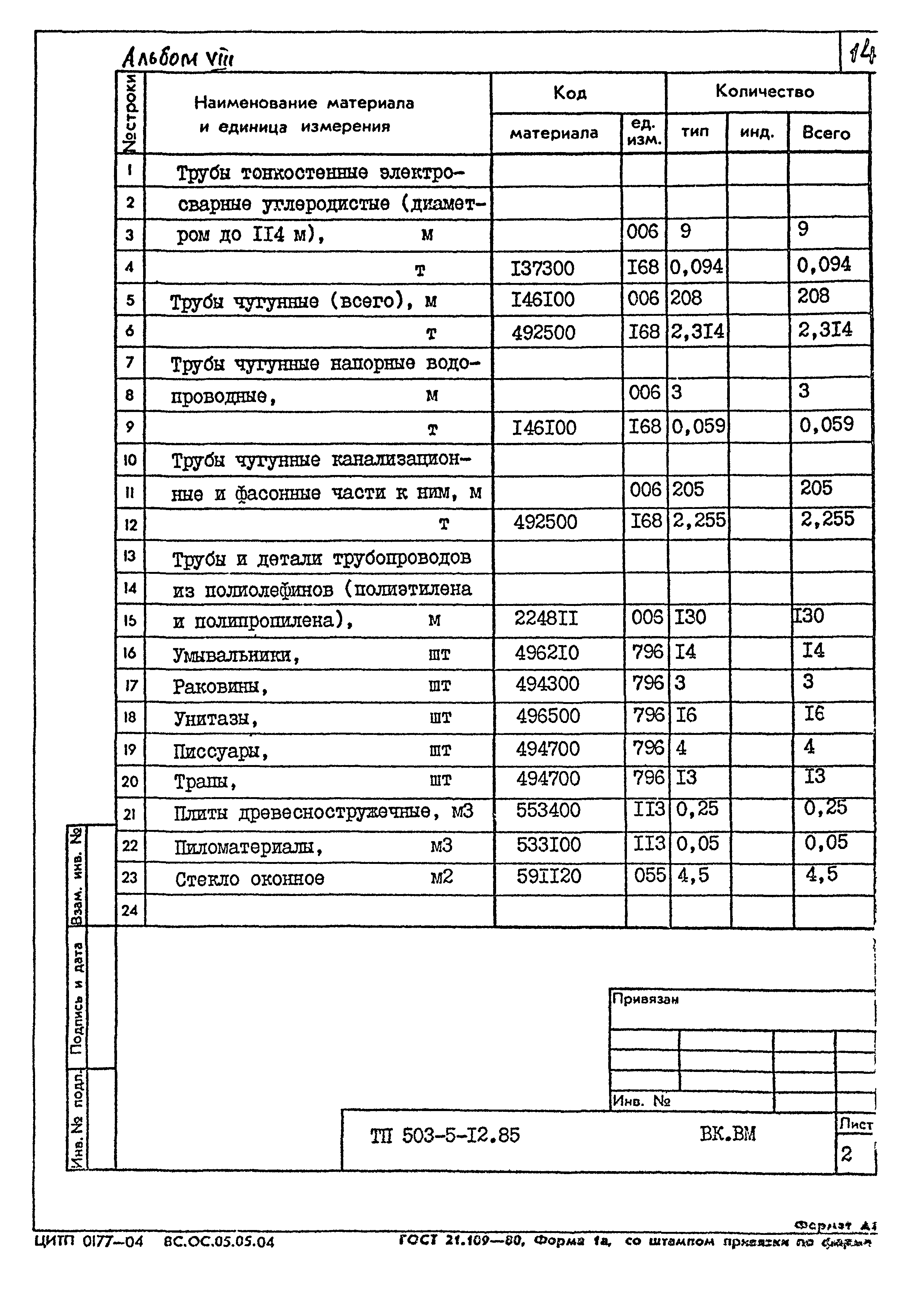 Типовой проект 503-5-12.85