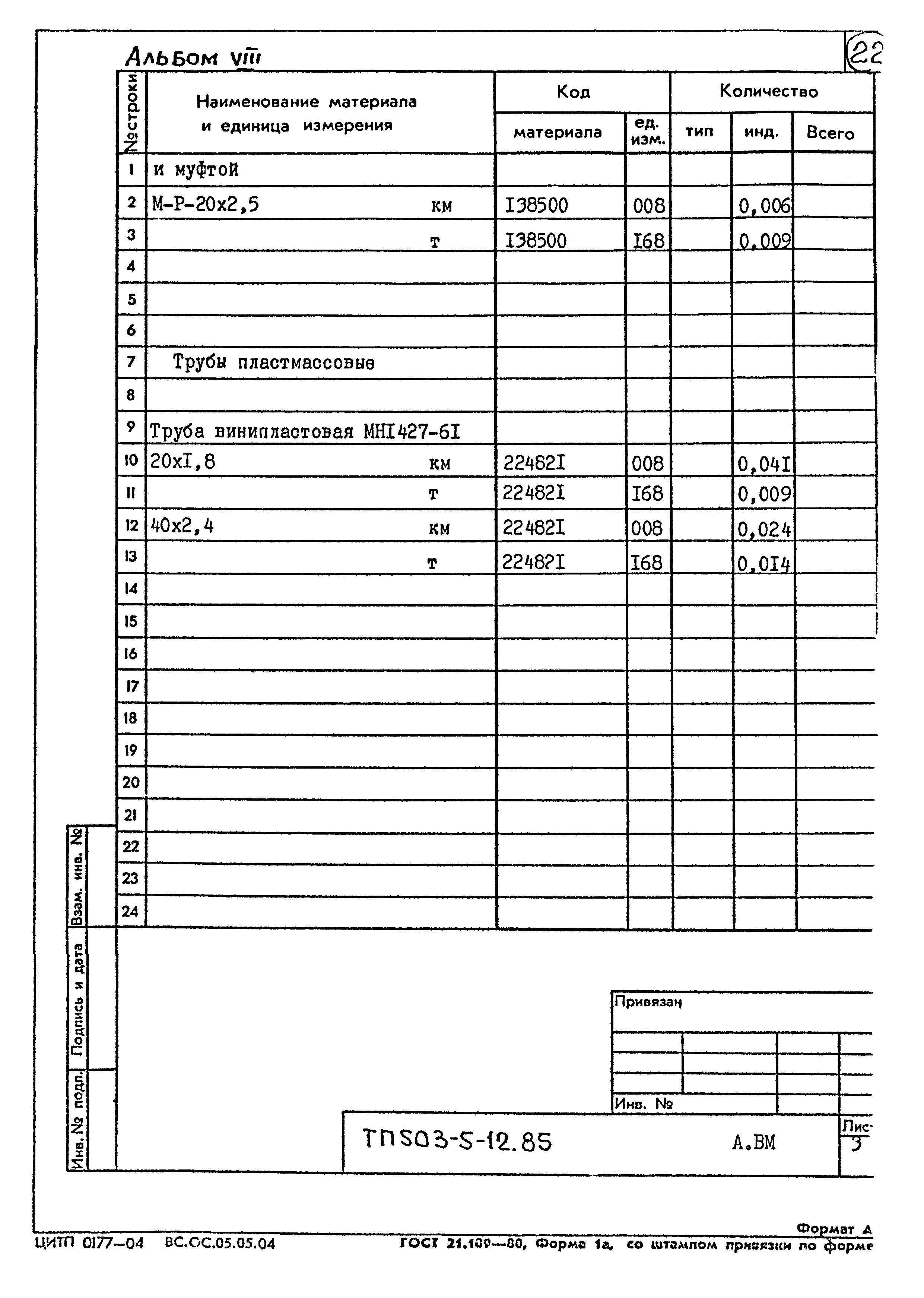 Типовой проект 503-5-12.85