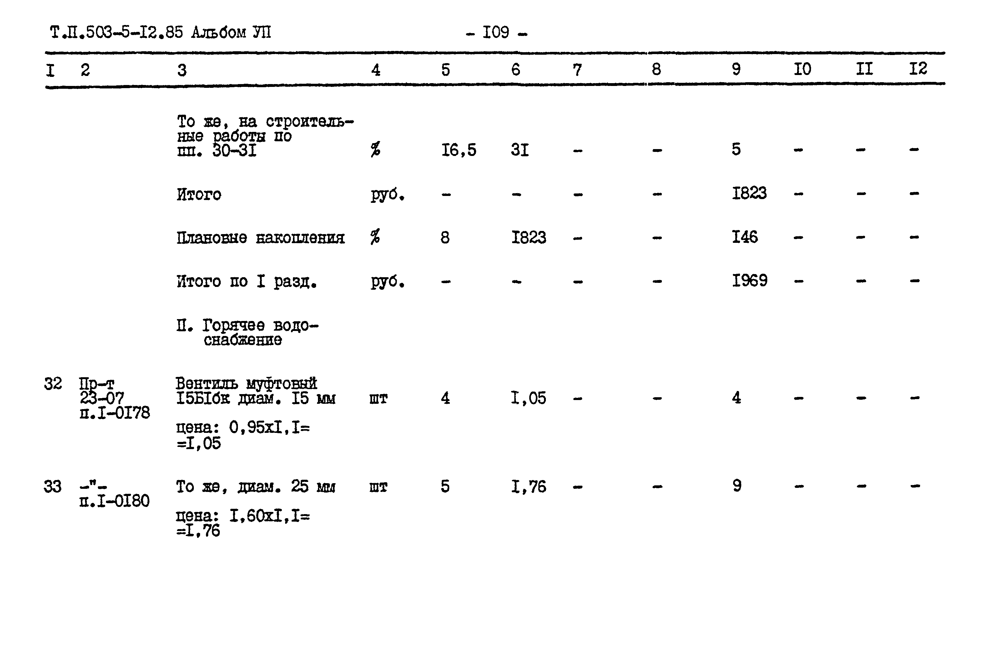 Типовой проект 503-5-12.85