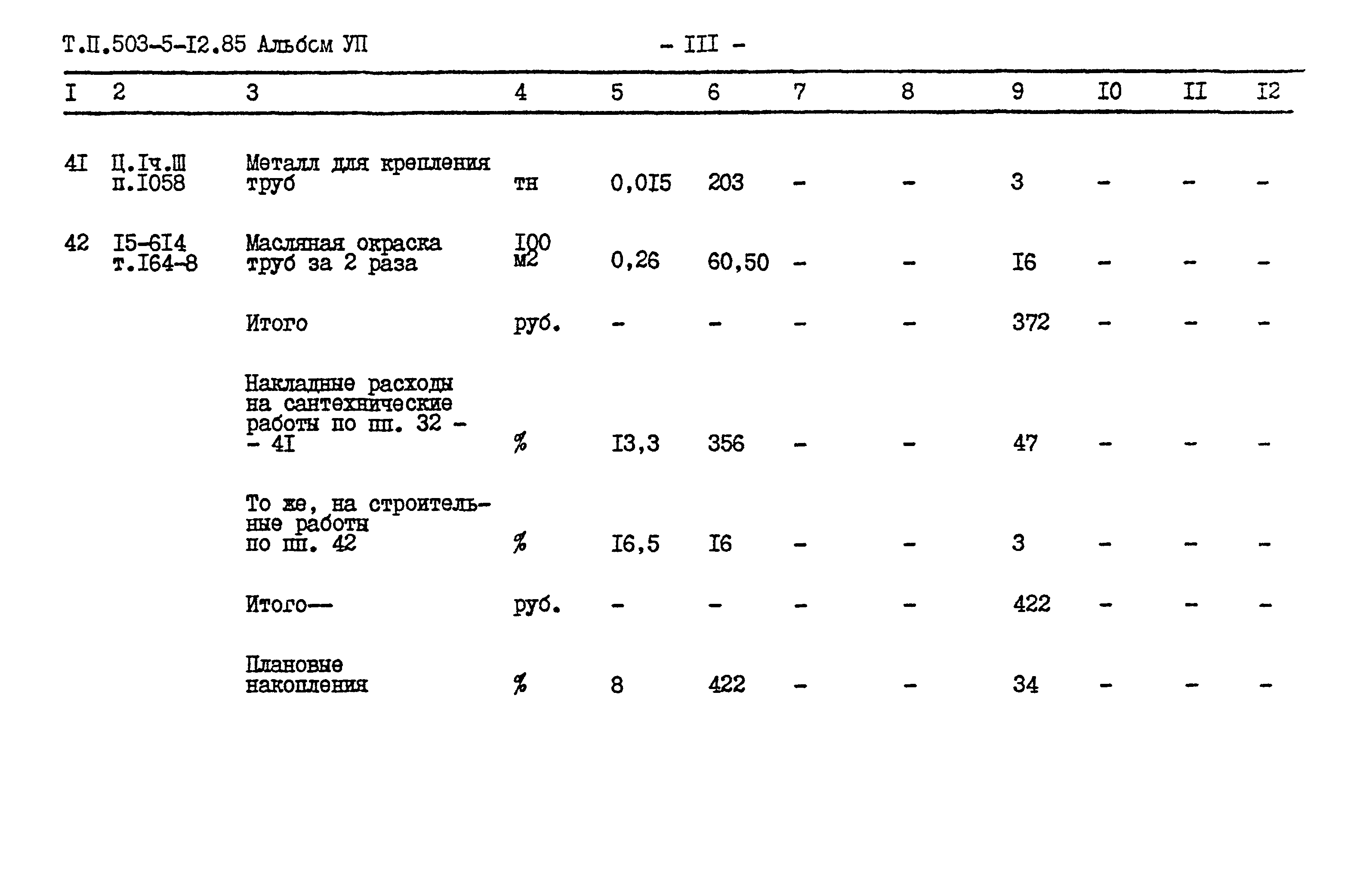 Типовой проект 503-5-12.85