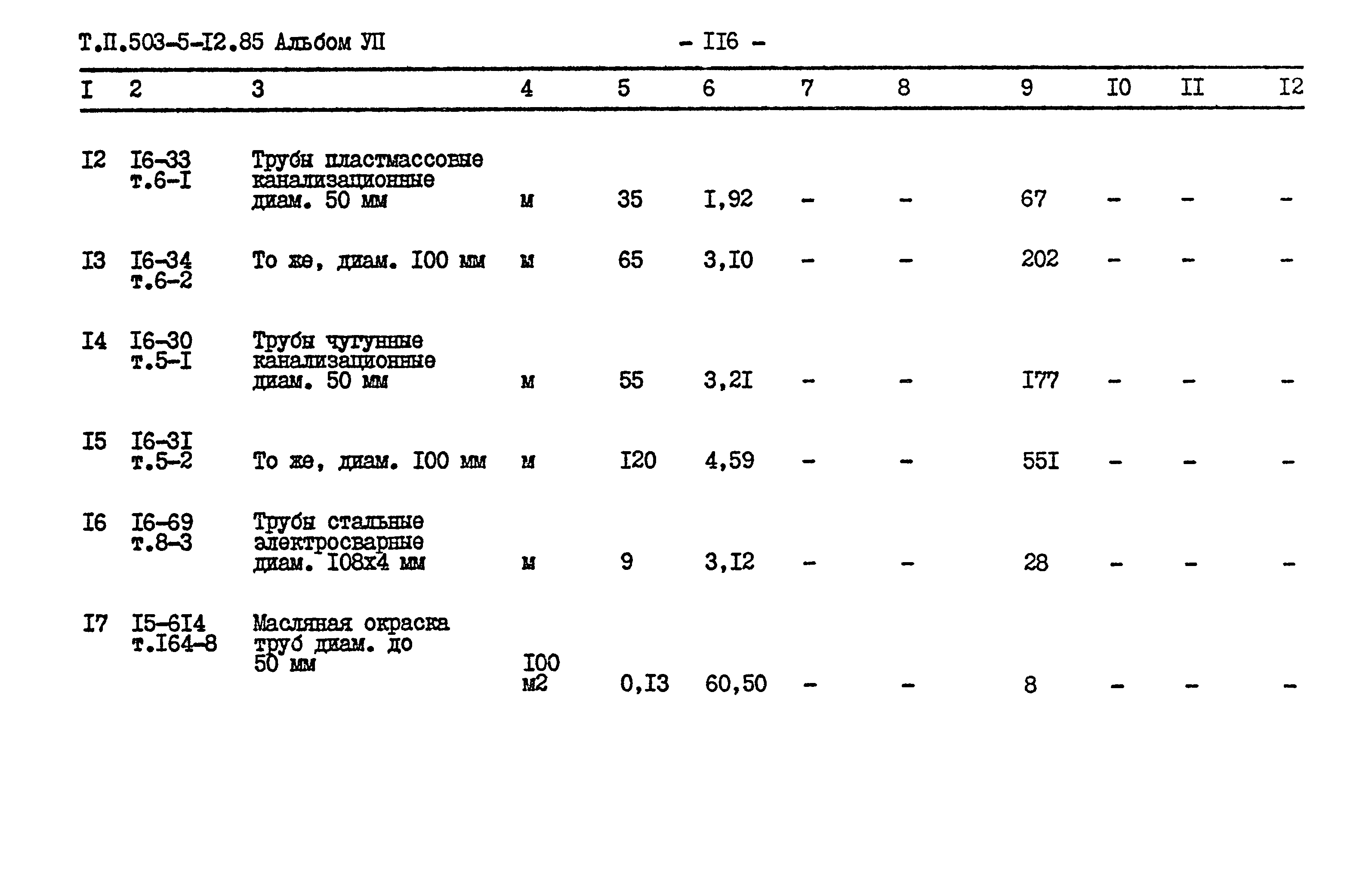 Типовой проект 503-5-12.85