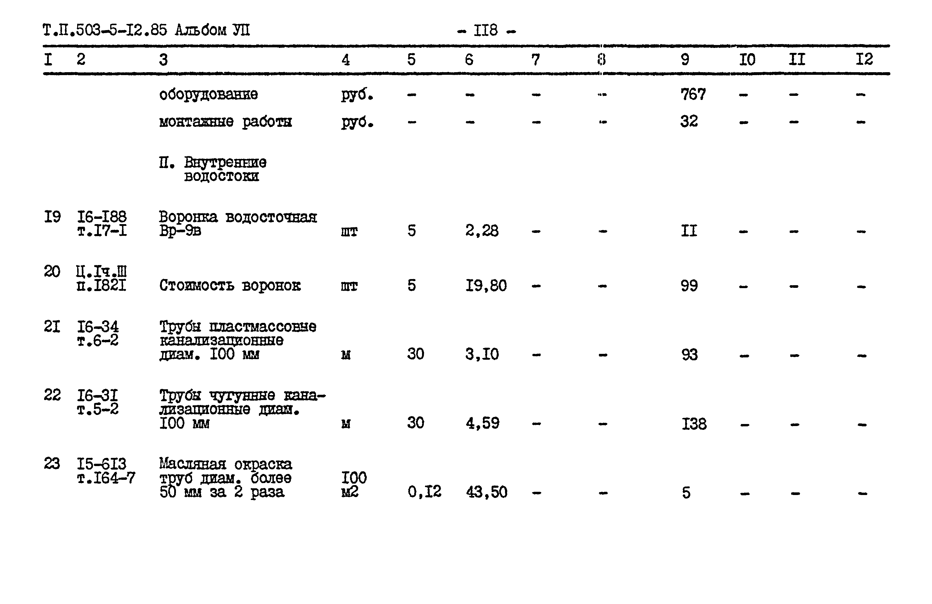 Типовой проект 503-5-12.85