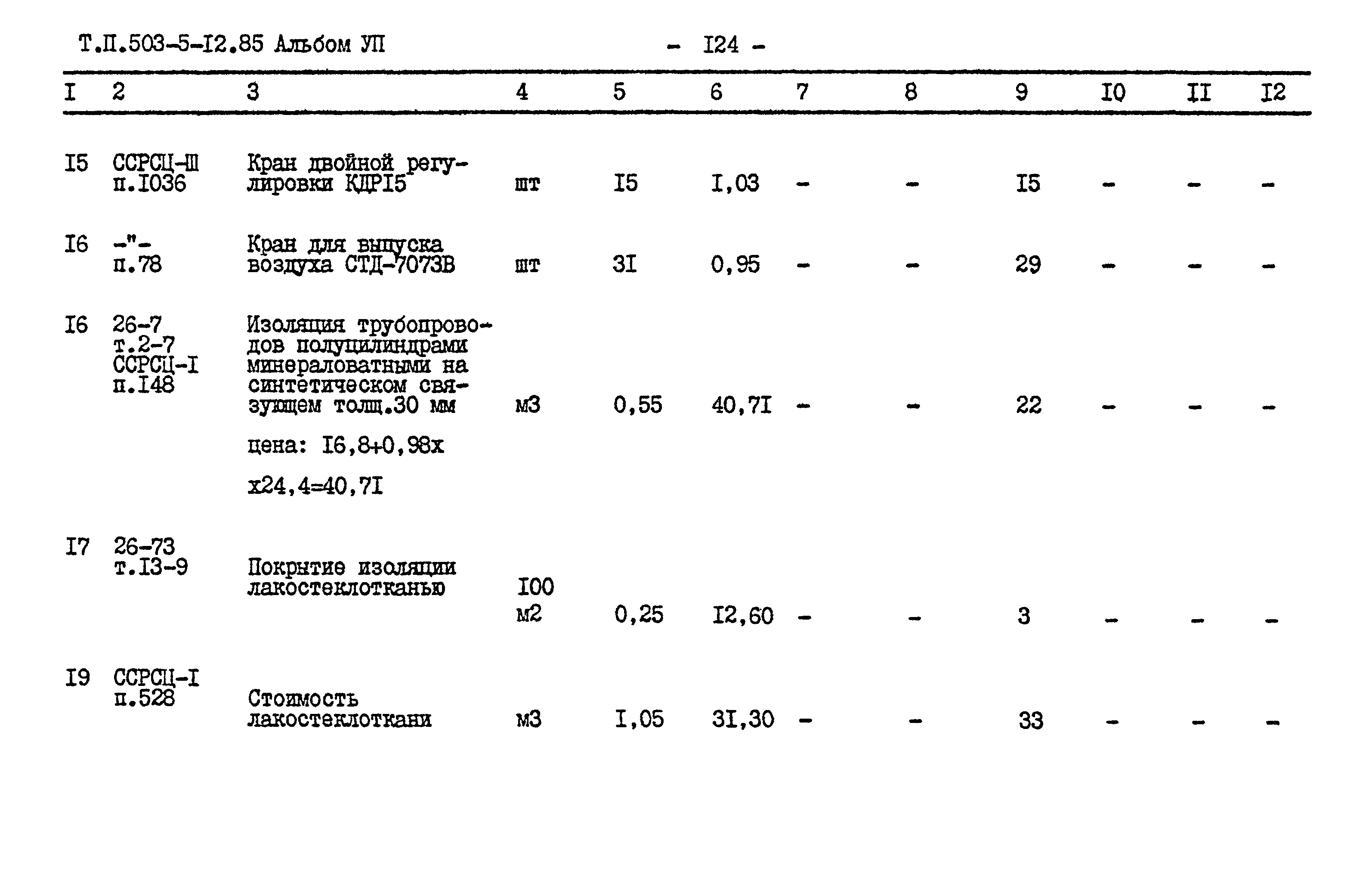 Типовой проект 503-5-12.85