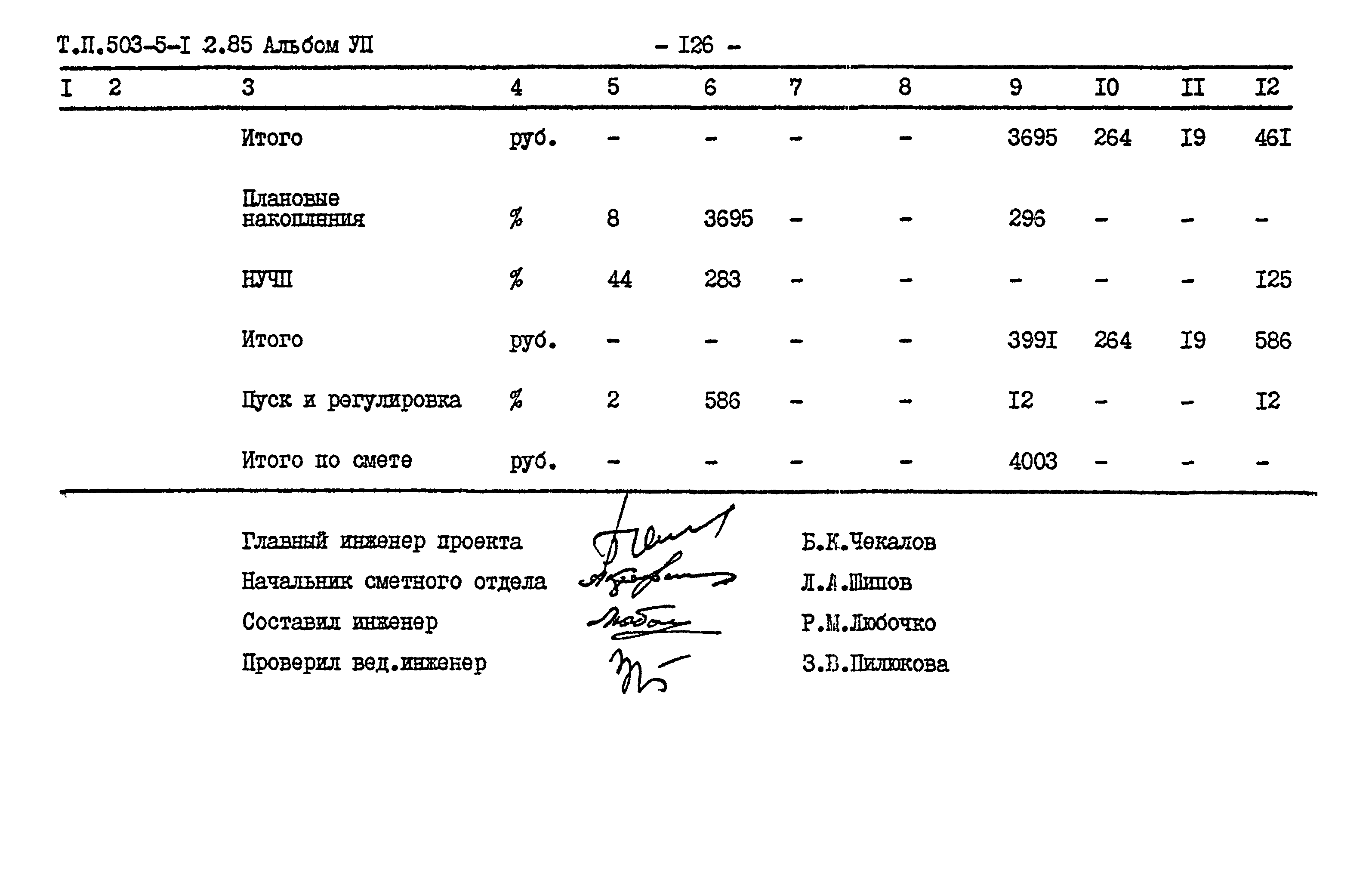 Типовой проект 503-5-12.85