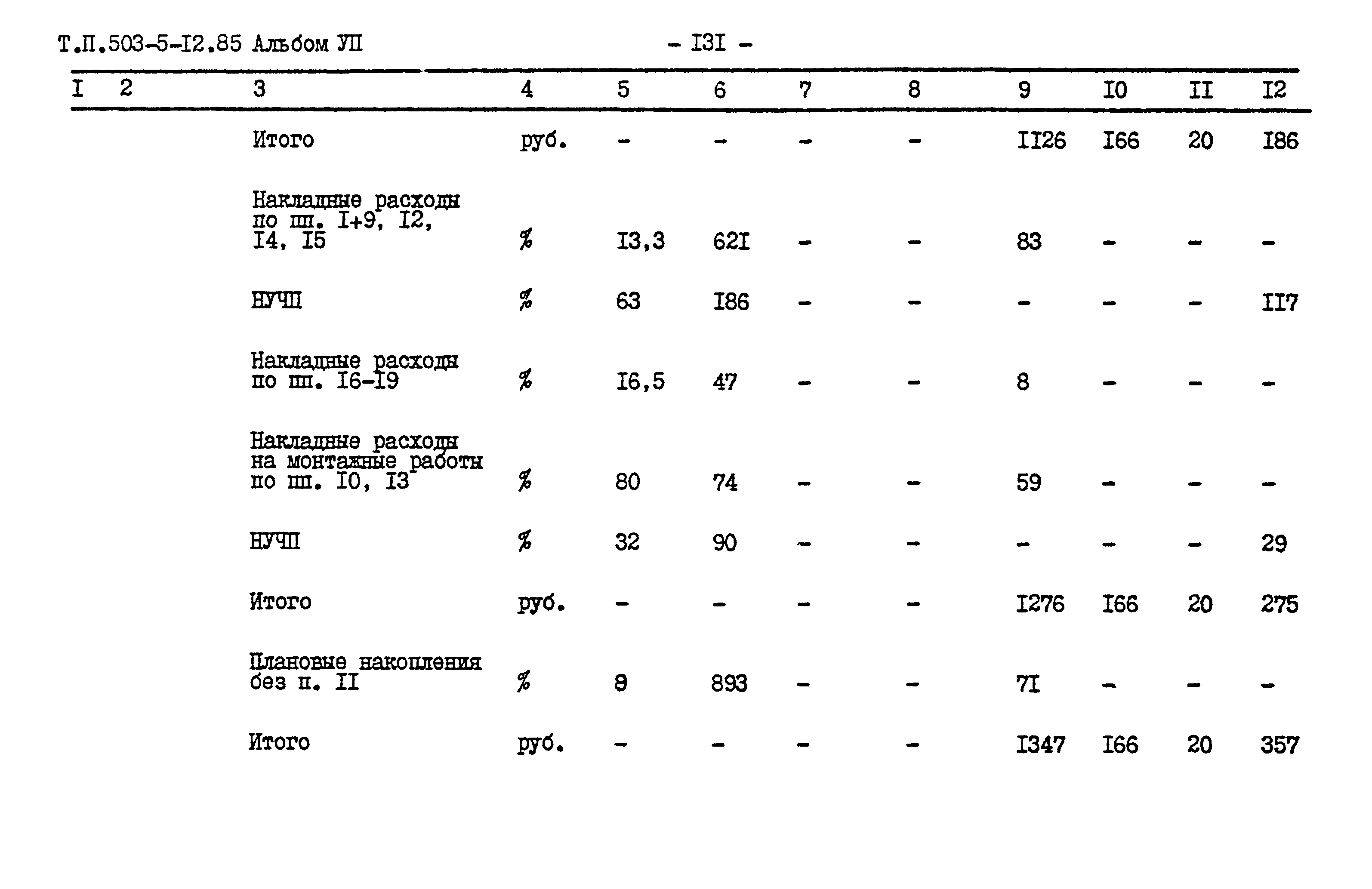 Типовой проект 503-5-12.85