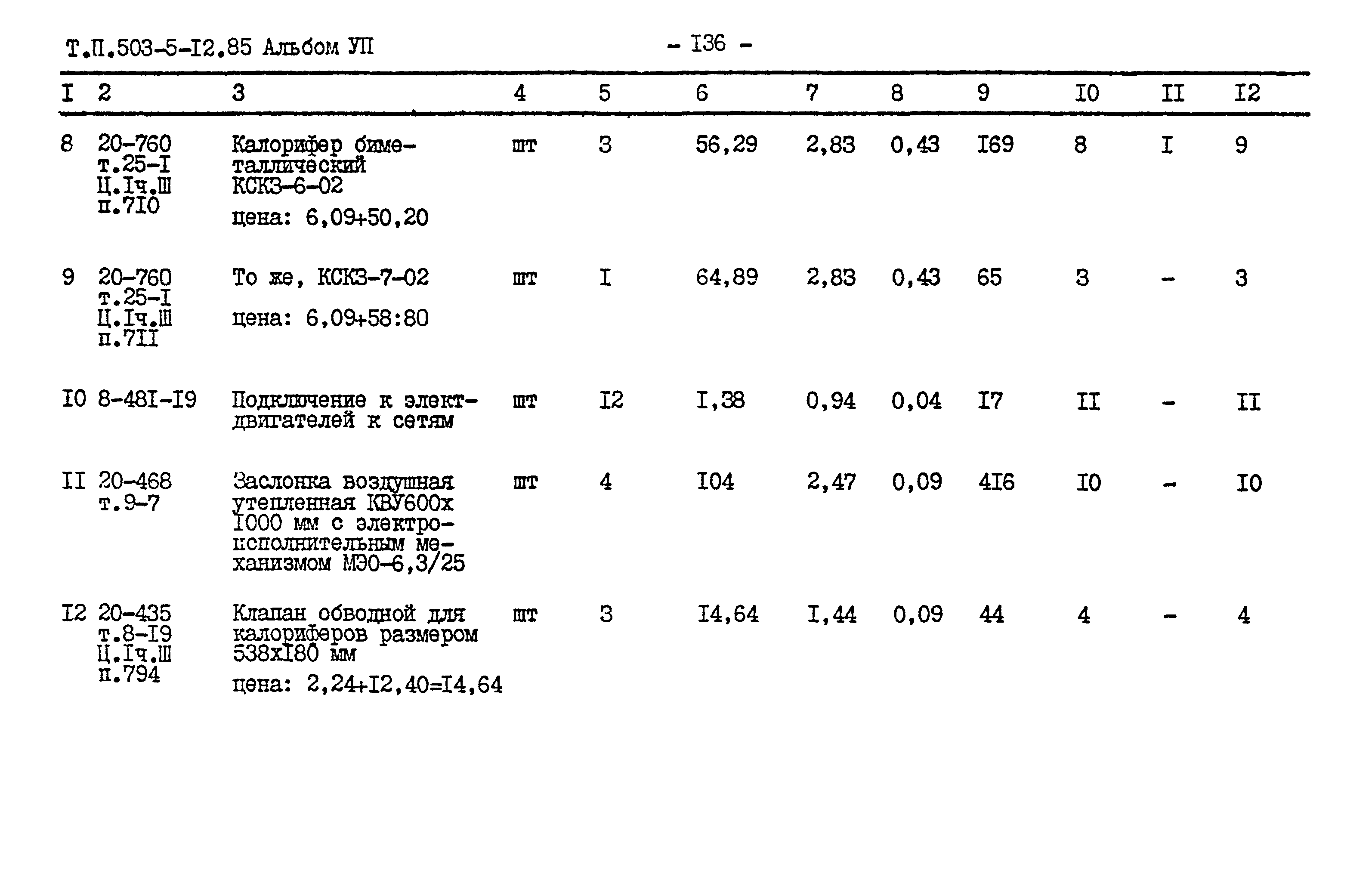 Типовой проект 503-5-12.85