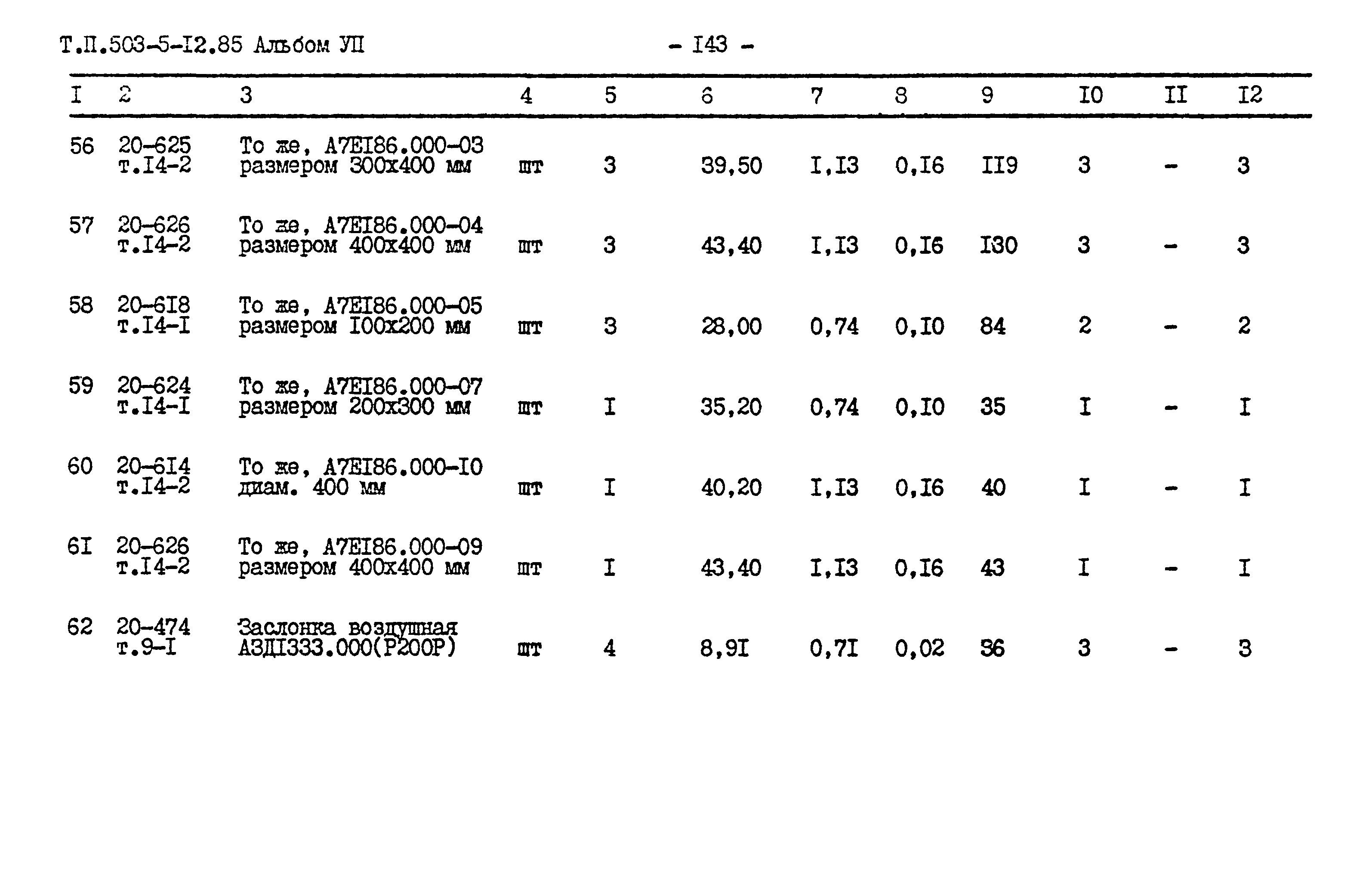 Типовой проект 503-5-12.85