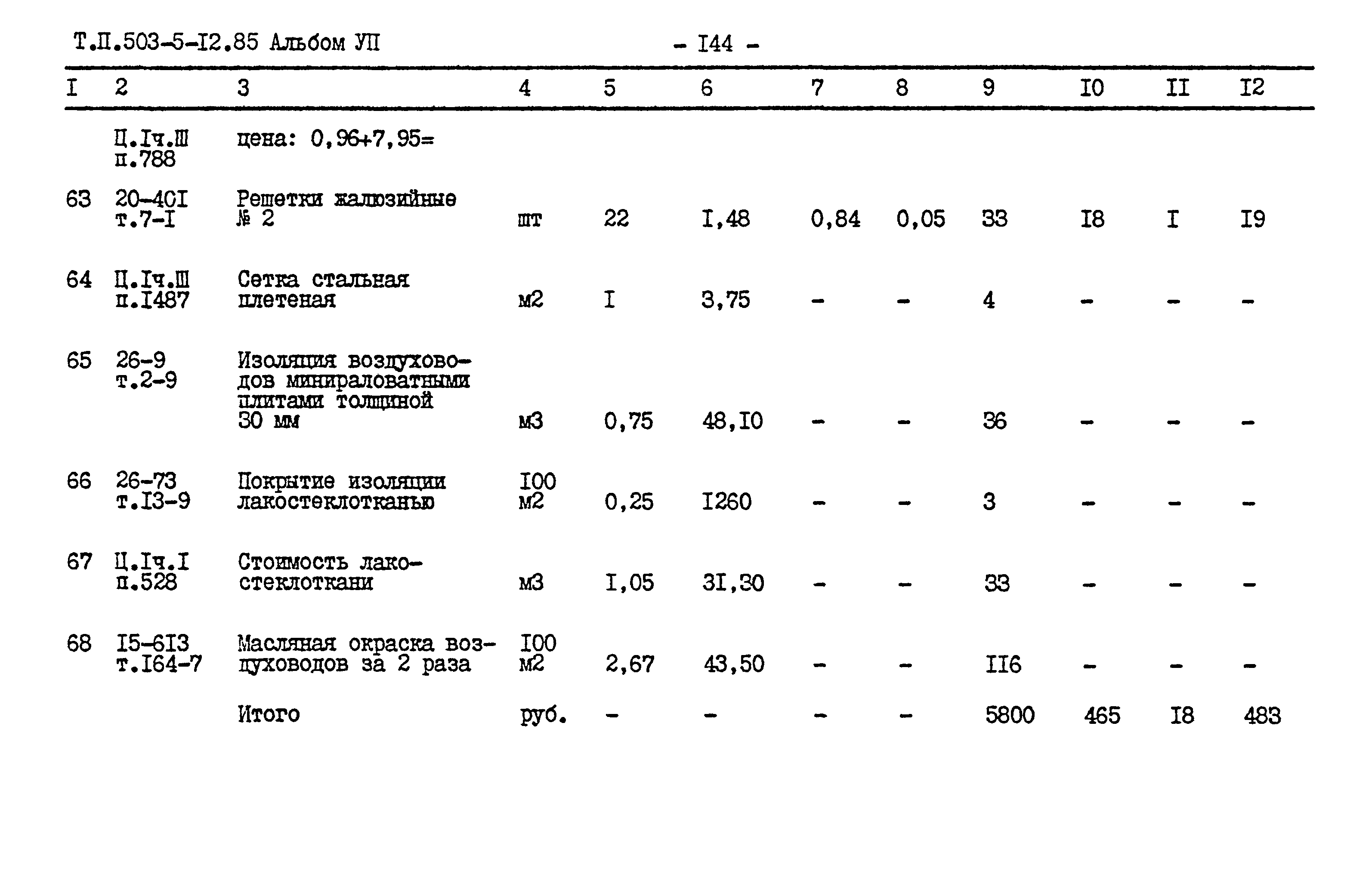 Типовой проект 503-5-12.85