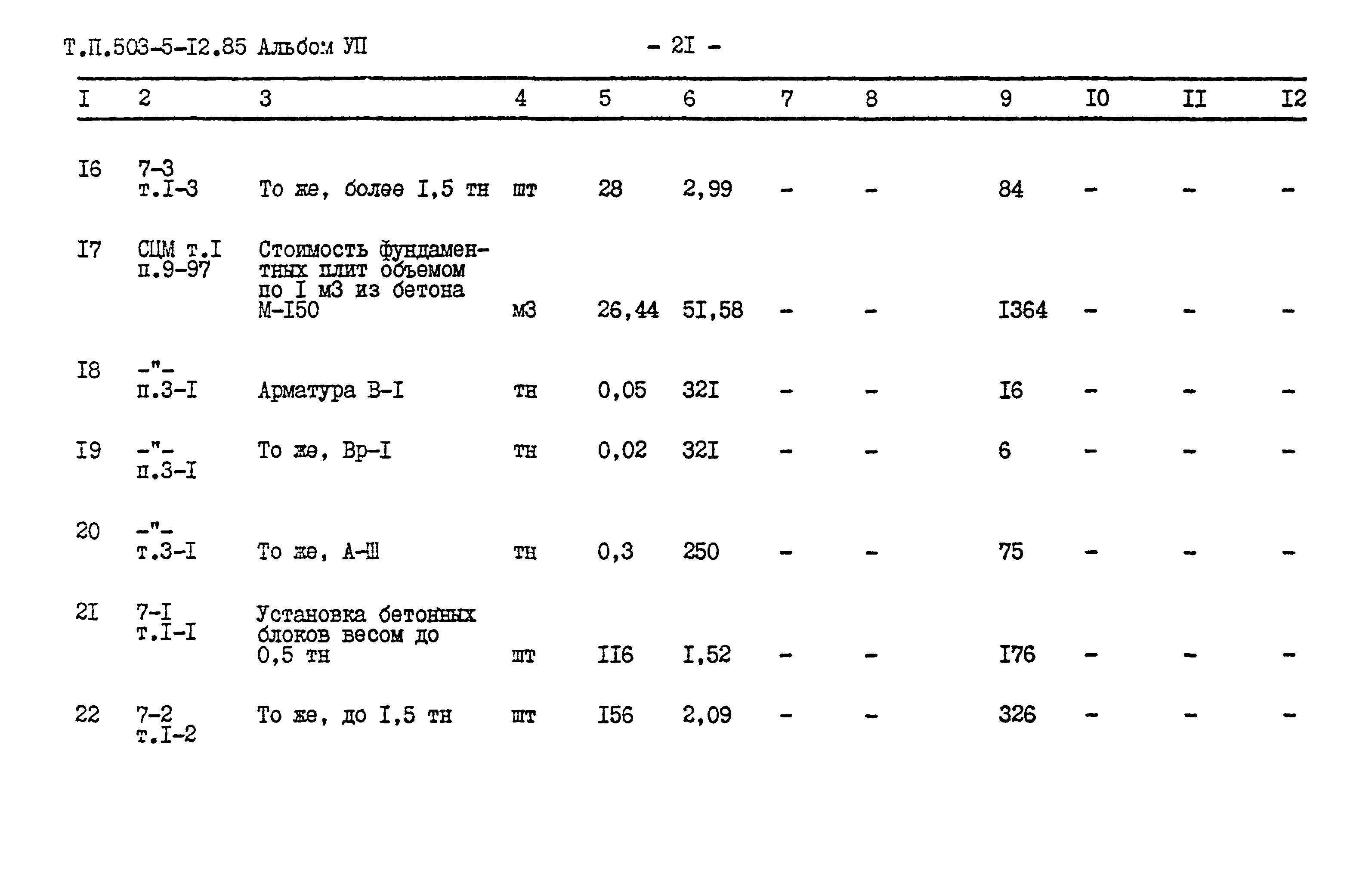 Типовой проект 503-5-12.85