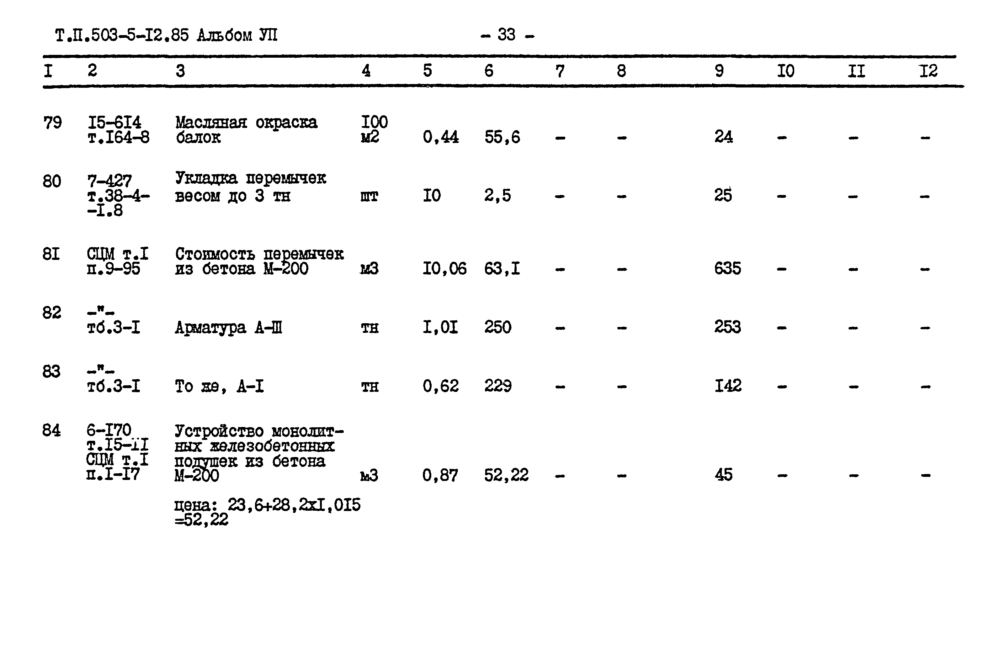 Типовой проект 503-5-12.85