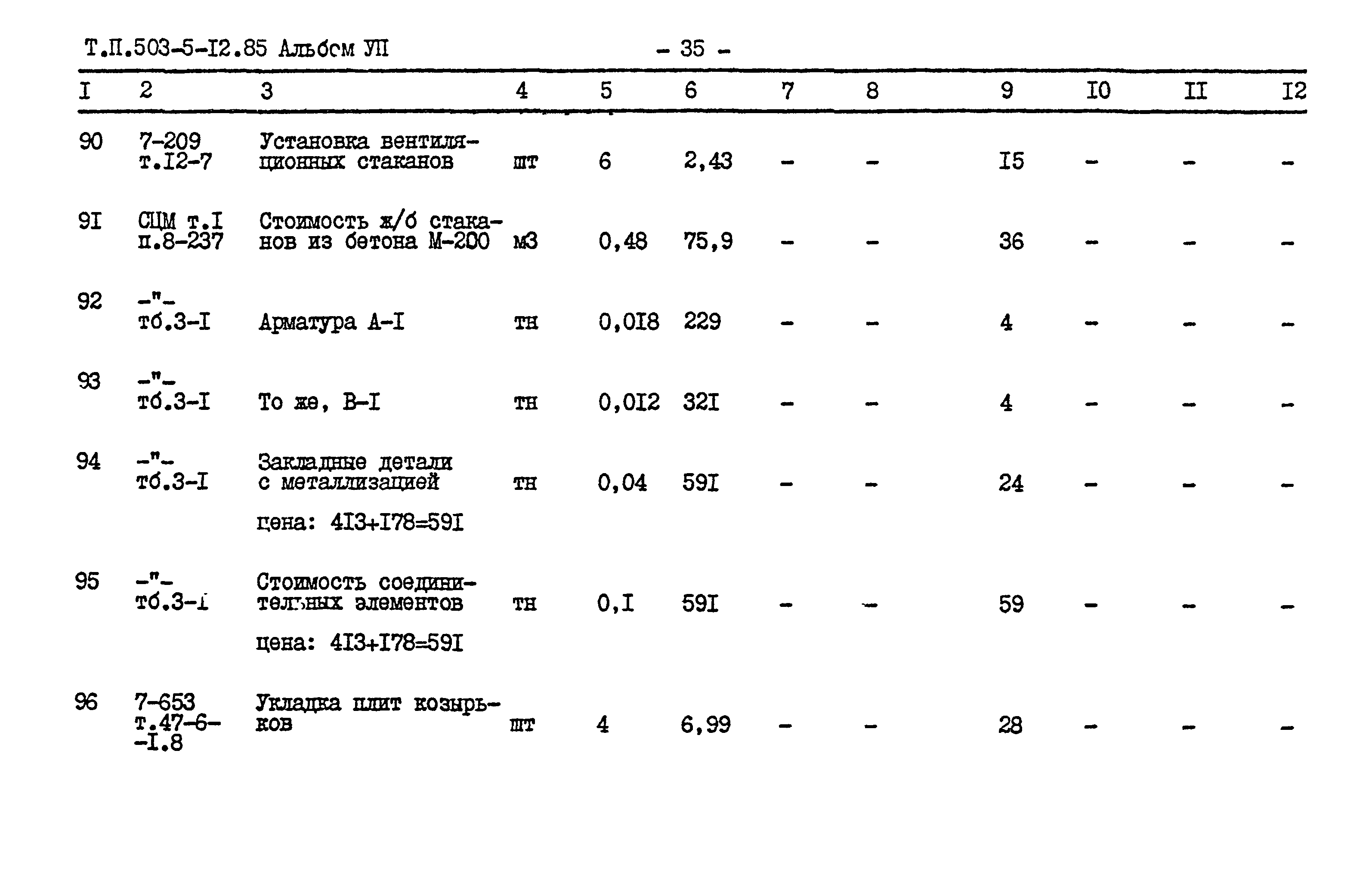 Типовой проект 503-5-12.85