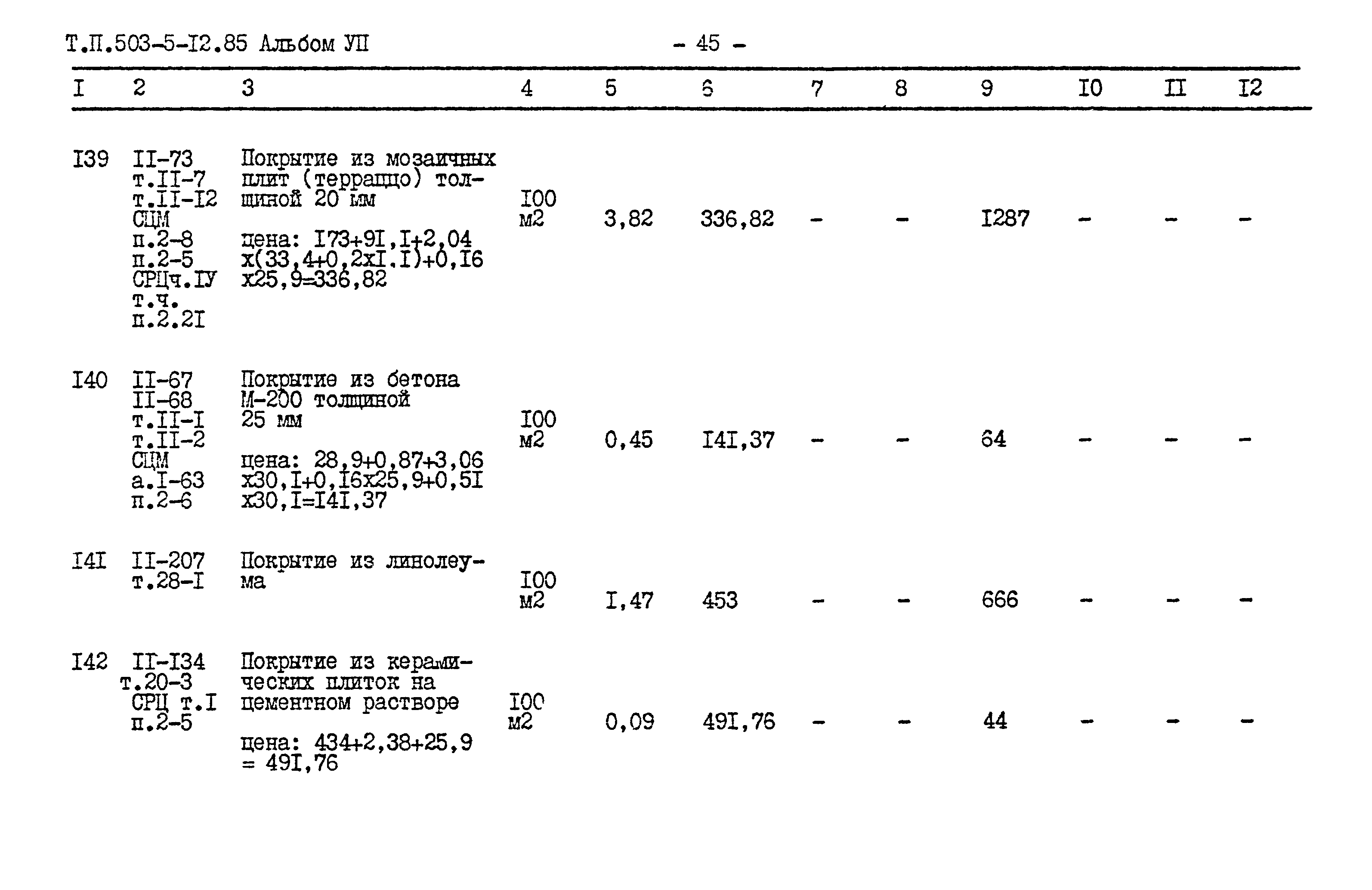 Типовой проект 503-5-12.85