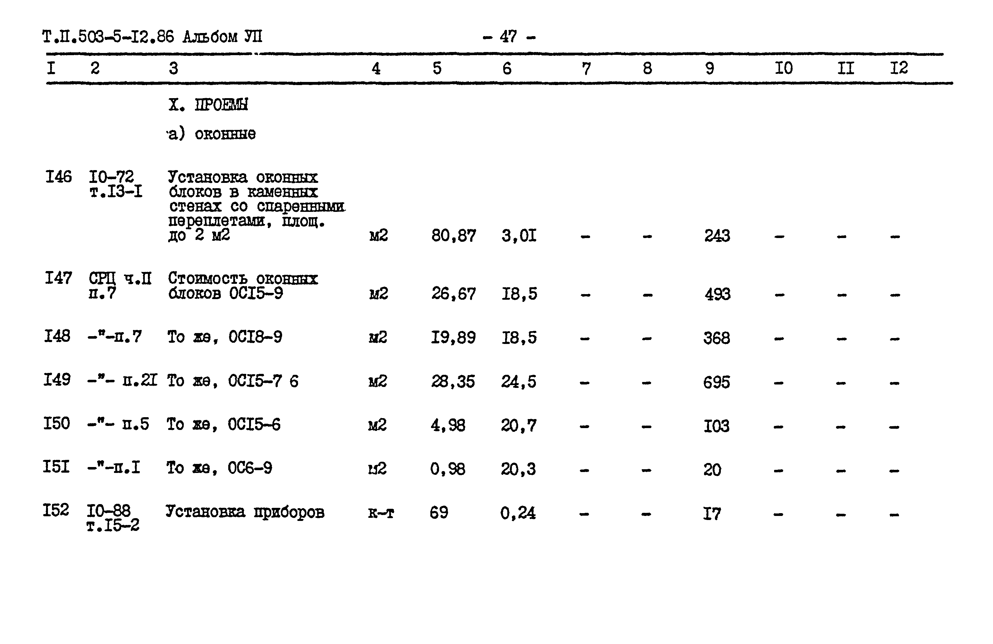 Типовой проект 503-5-12.85