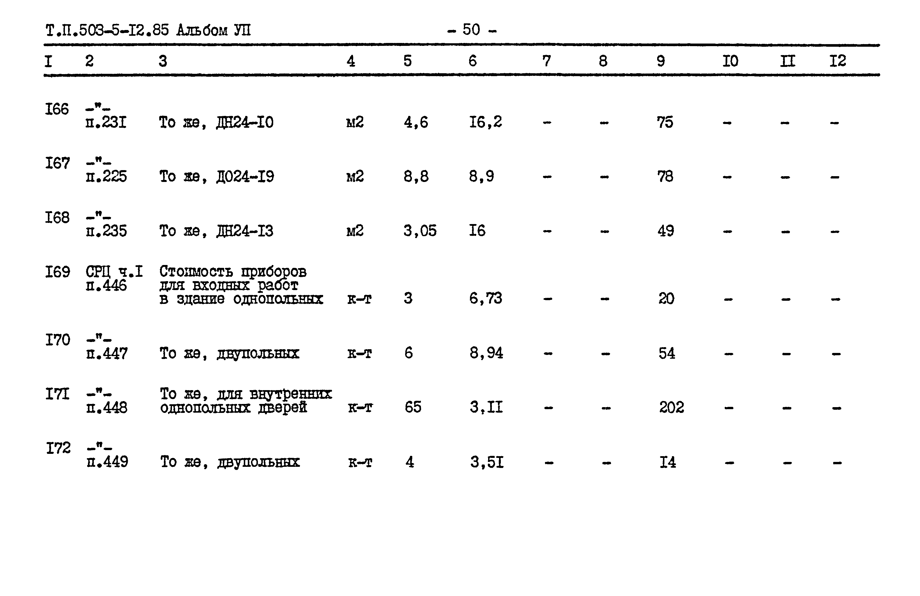 Типовой проект 503-5-12.85