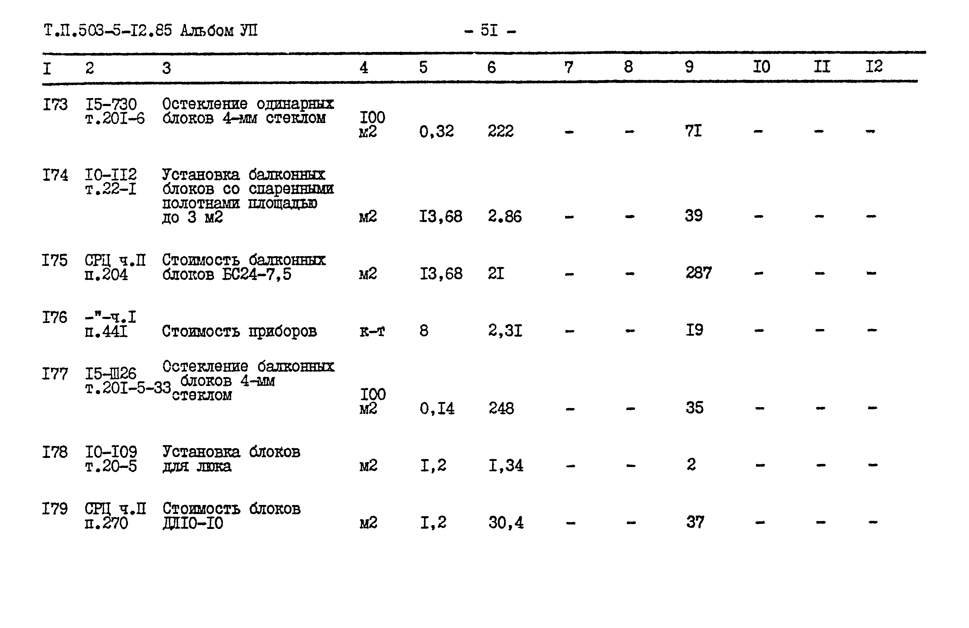 Типовой проект 503-5-12.85