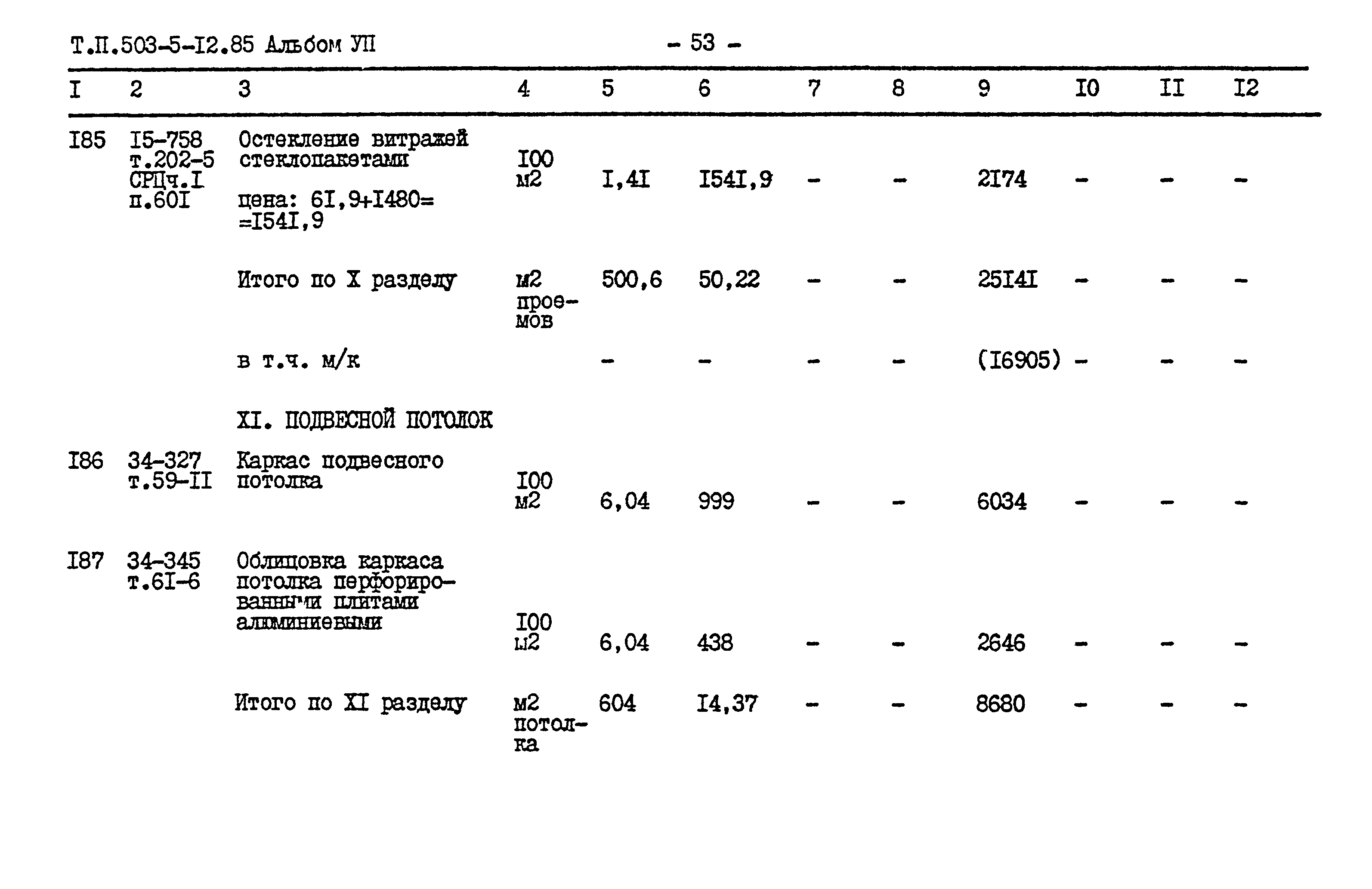 Типовой проект 503-5-12.85