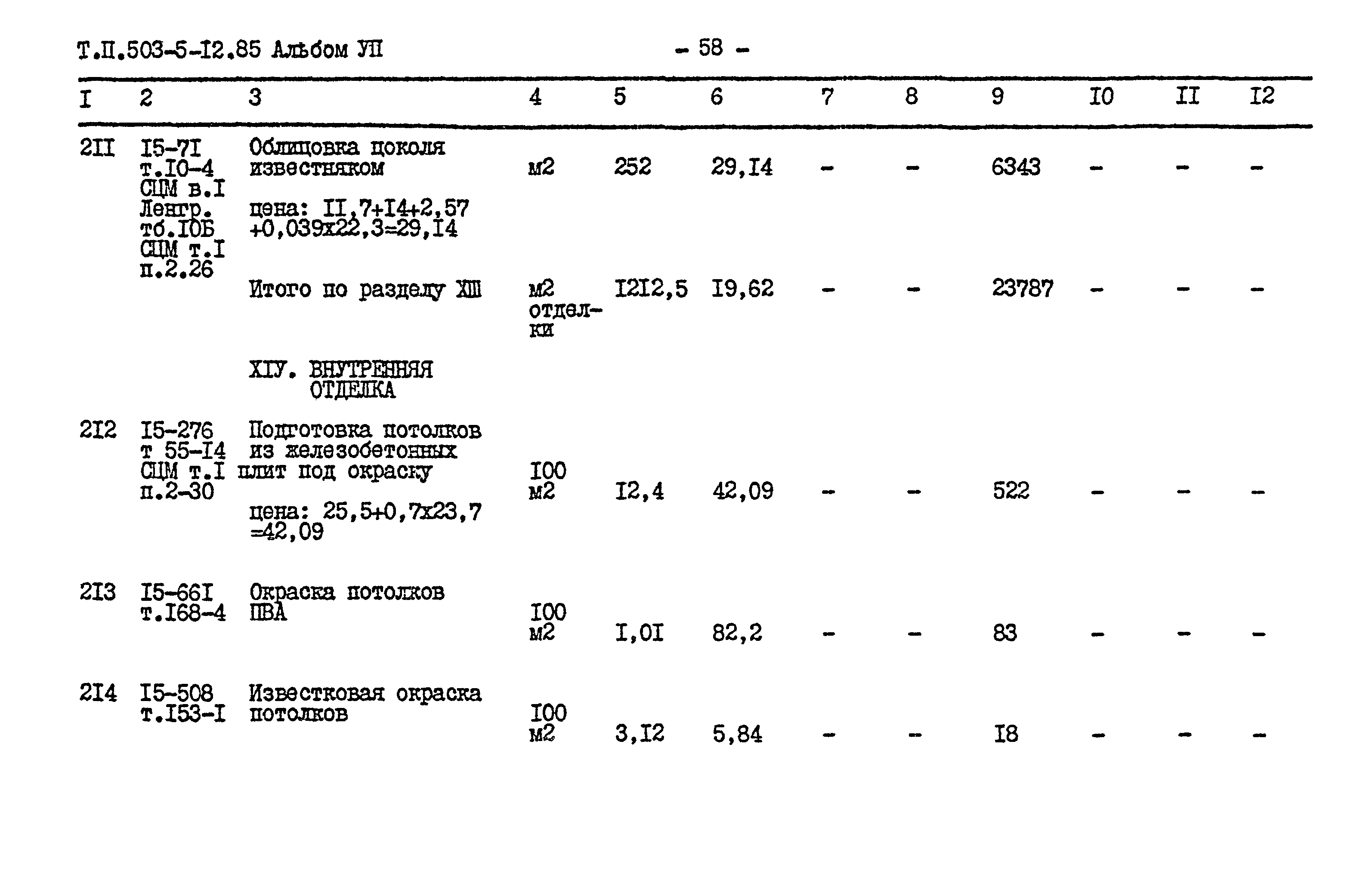 Типовой проект 503-5-12.85