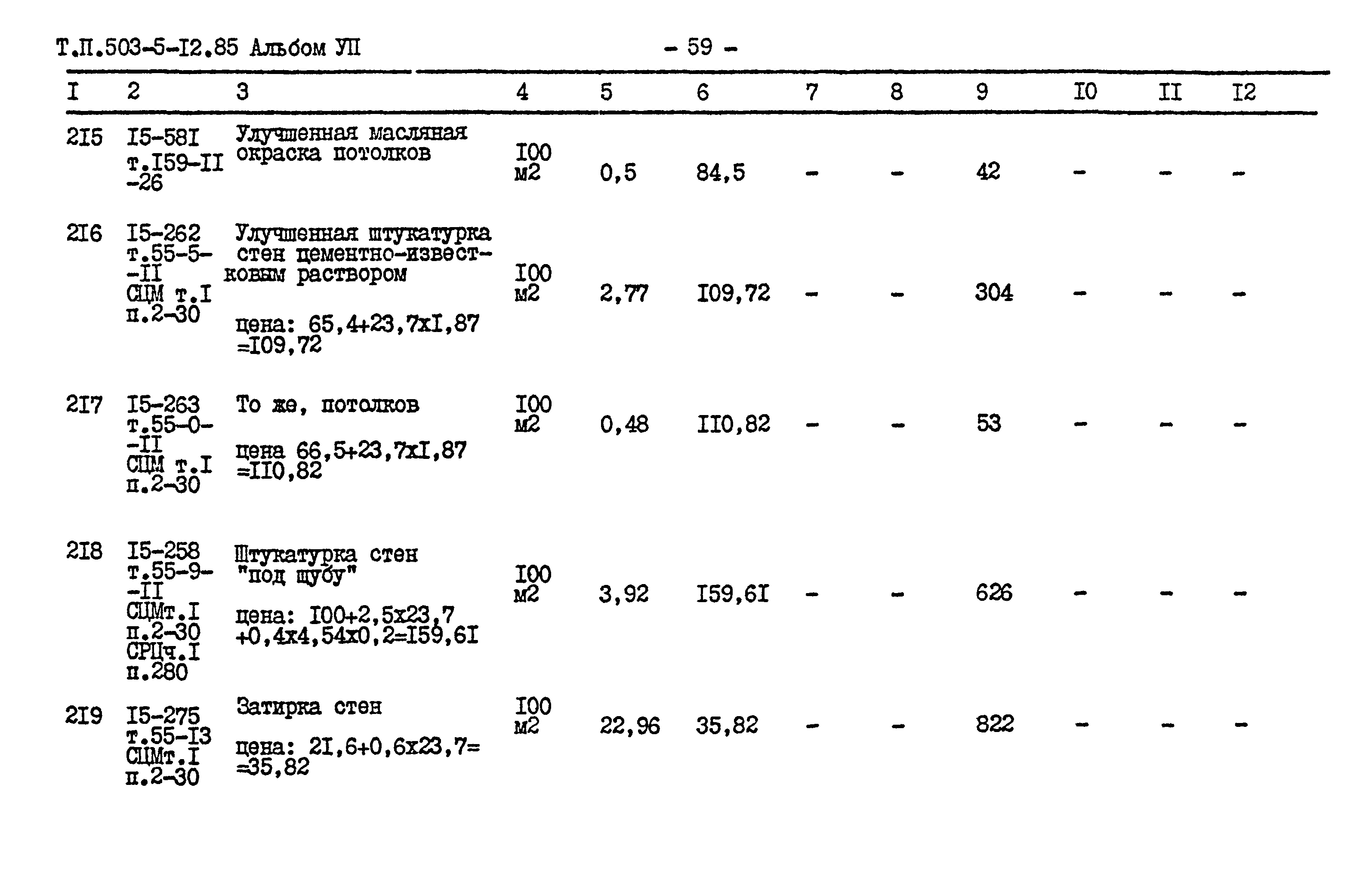 Типовой проект 503-5-12.85