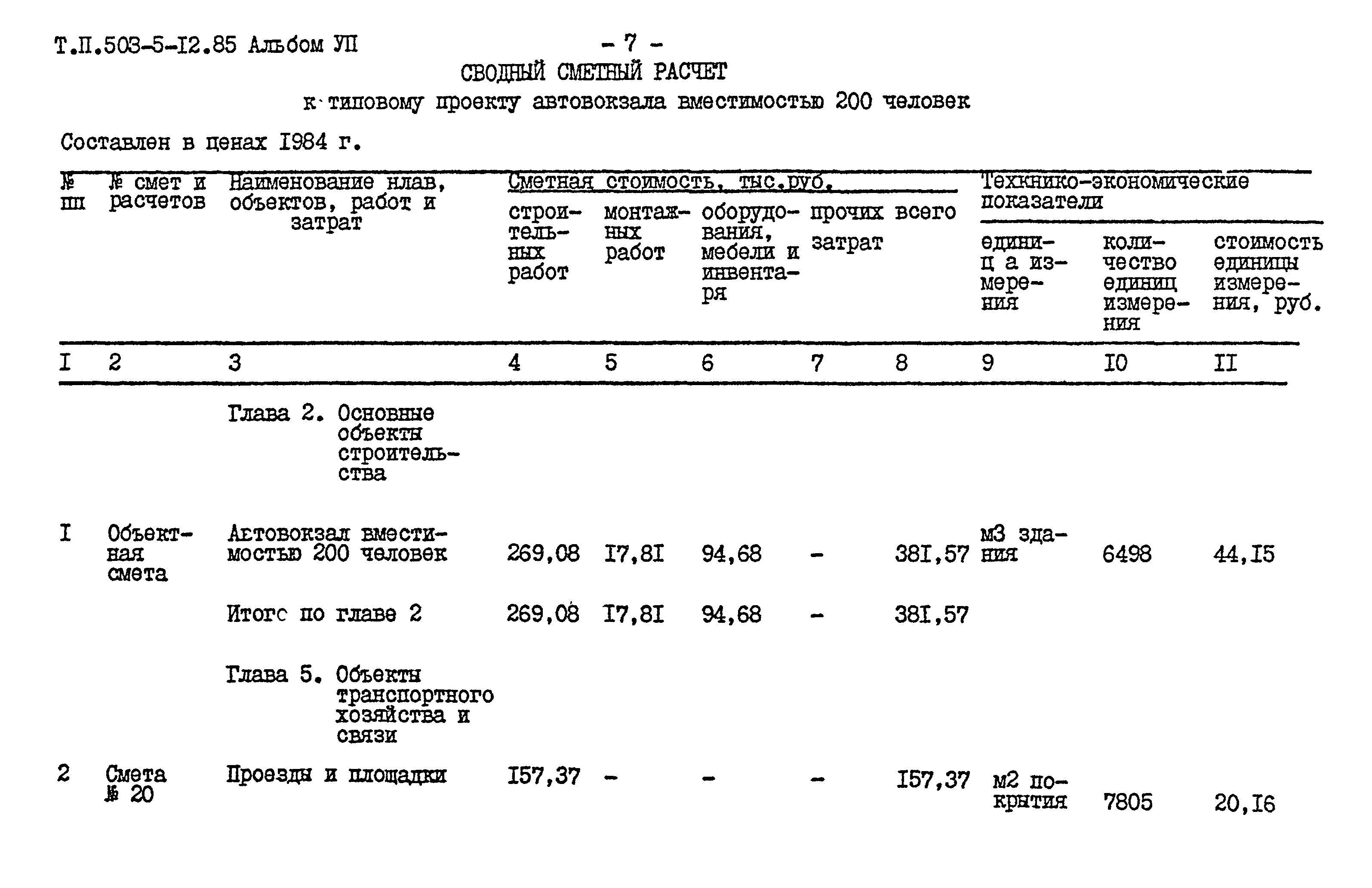 Типовой проект 503-5-12.85